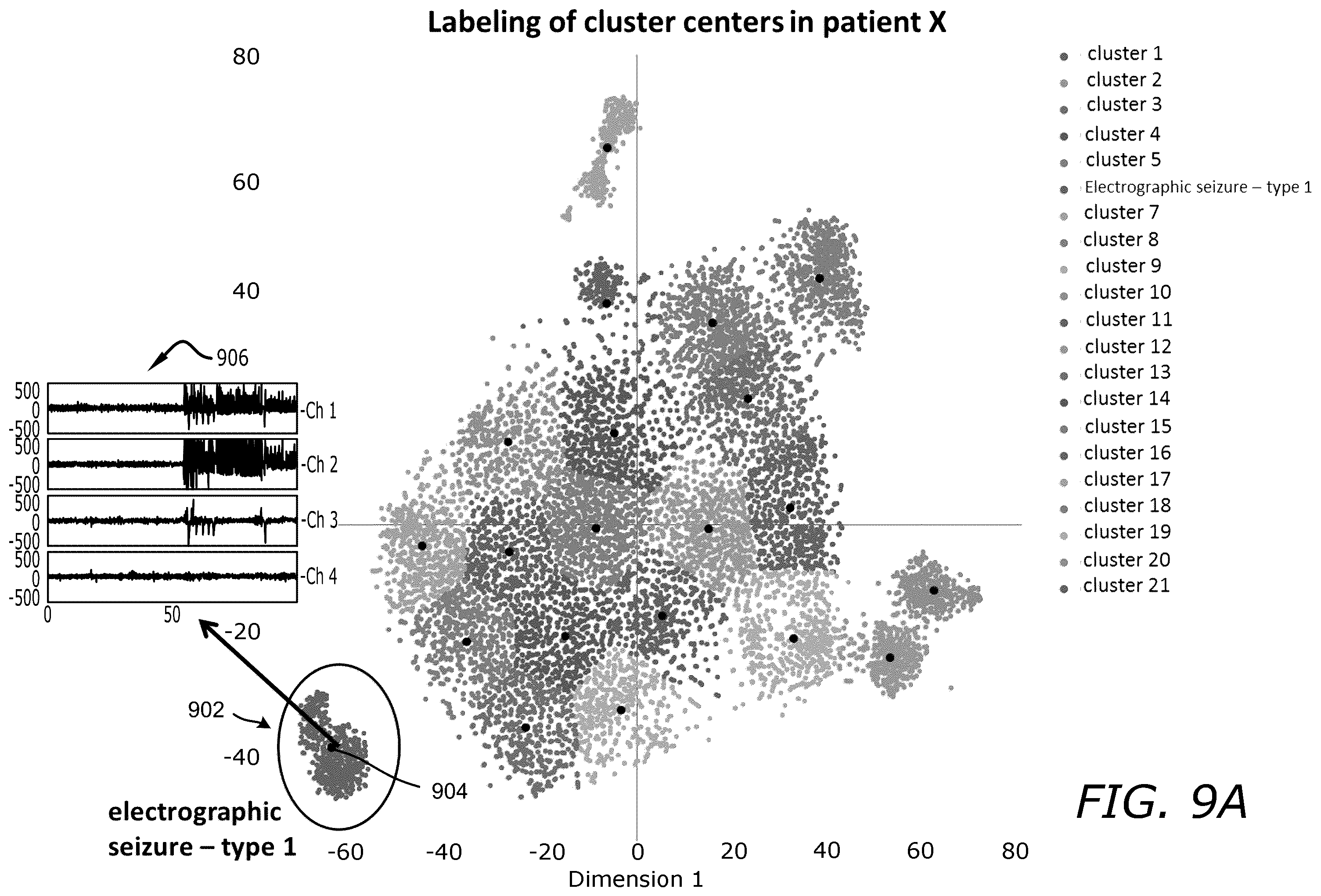 Patent US12614117 Figure 8 – Systems and methods for labeling large datasets of physiological records based on unsupervised machine learning