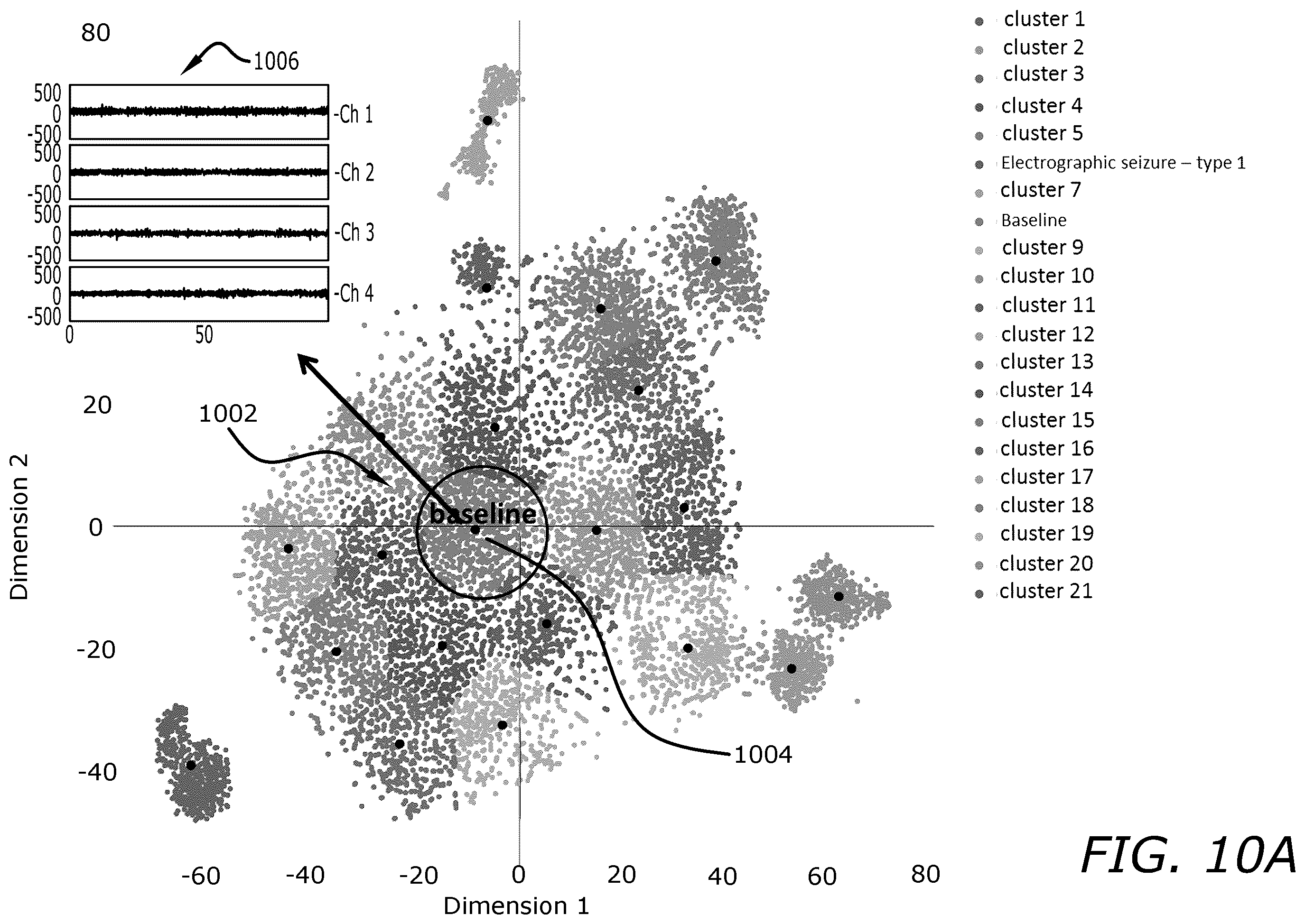 Patent US12614117 Figure 11 – Systems and methods for labeling large datasets of physiological records based on unsupervised machine learning