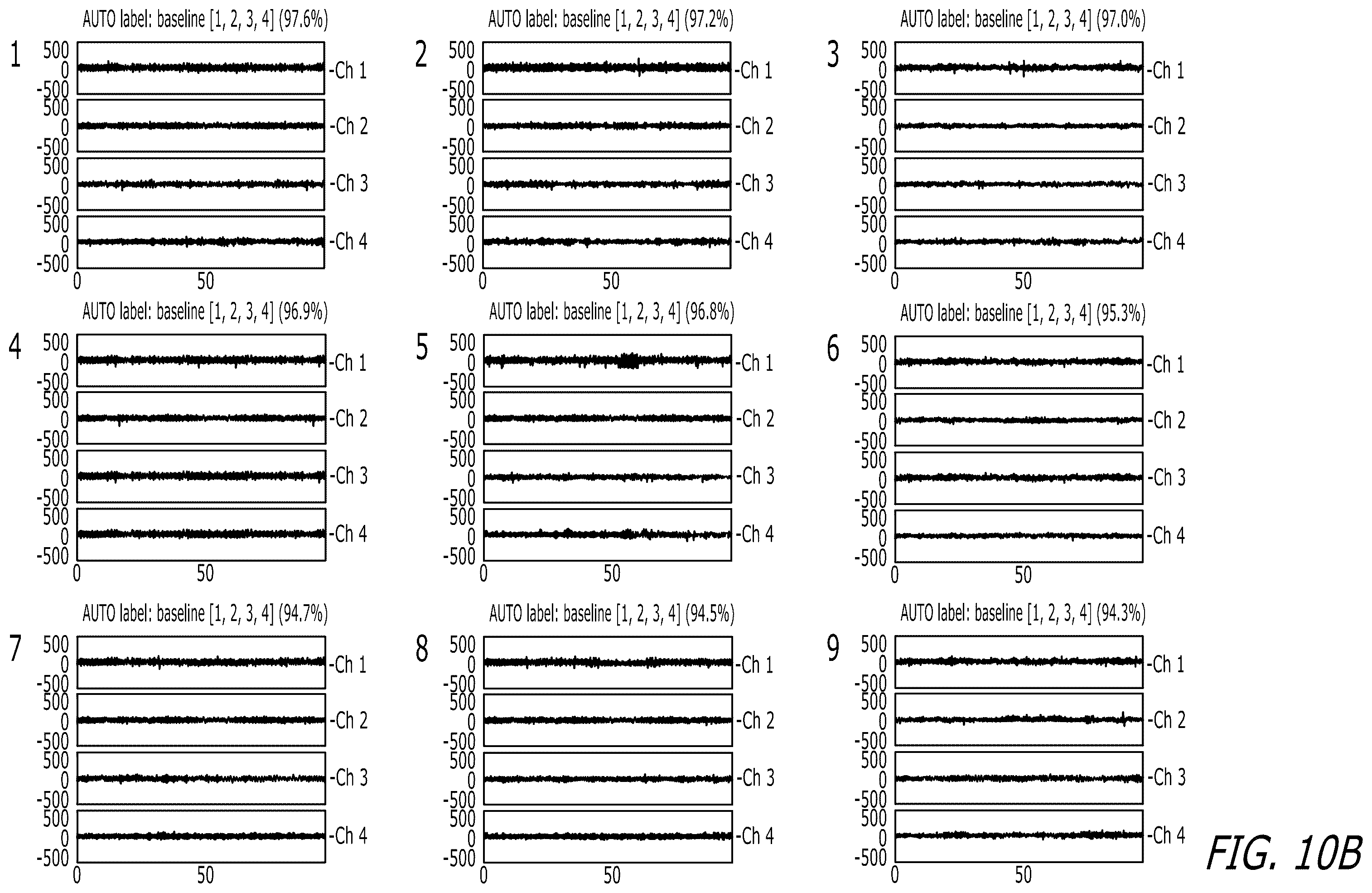 Patent US12614117 Figure 12 – Systems and methods for labeling large datasets of physiological records based on unsupervised machine learning