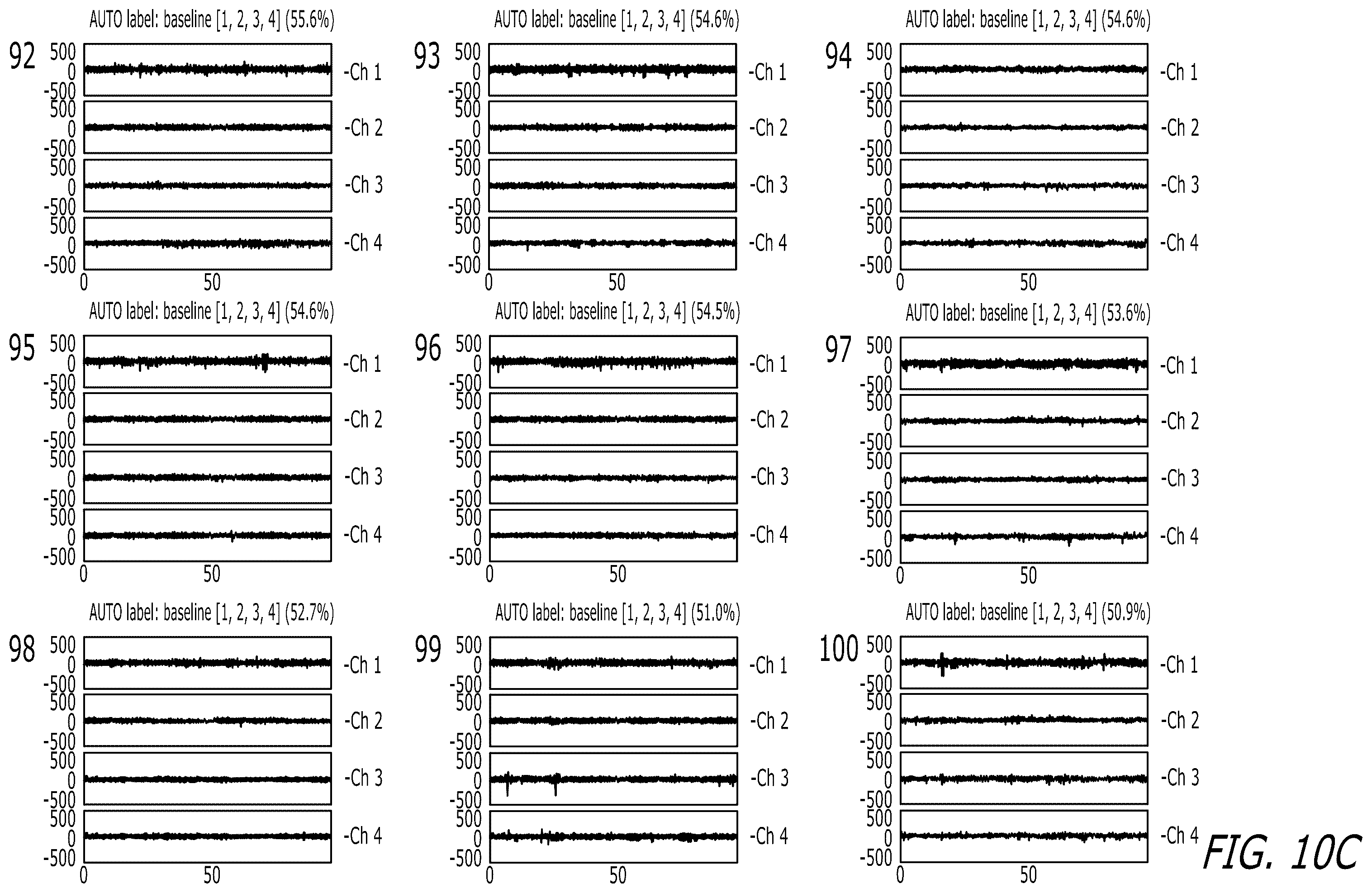 Patent US12614117 Figure 13 – Systems and methods for labeling large datasets of physiological records based on unsupervised machine learning