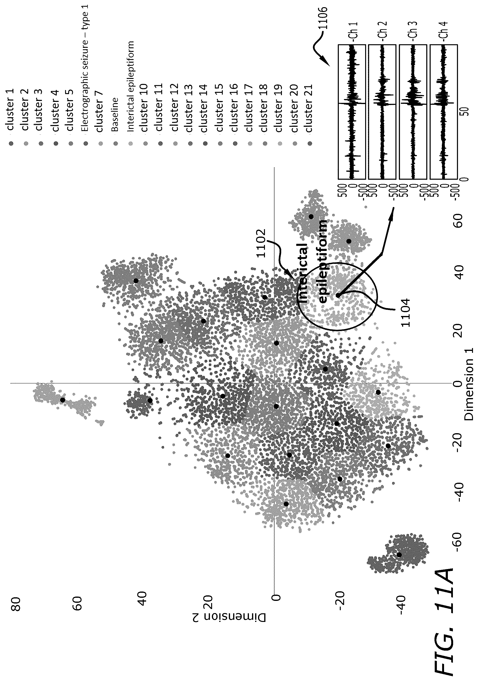 Patent US12614117 Figure 14 – Systems and methods for labeling large datasets of physiological records based on unsupervised machine learning