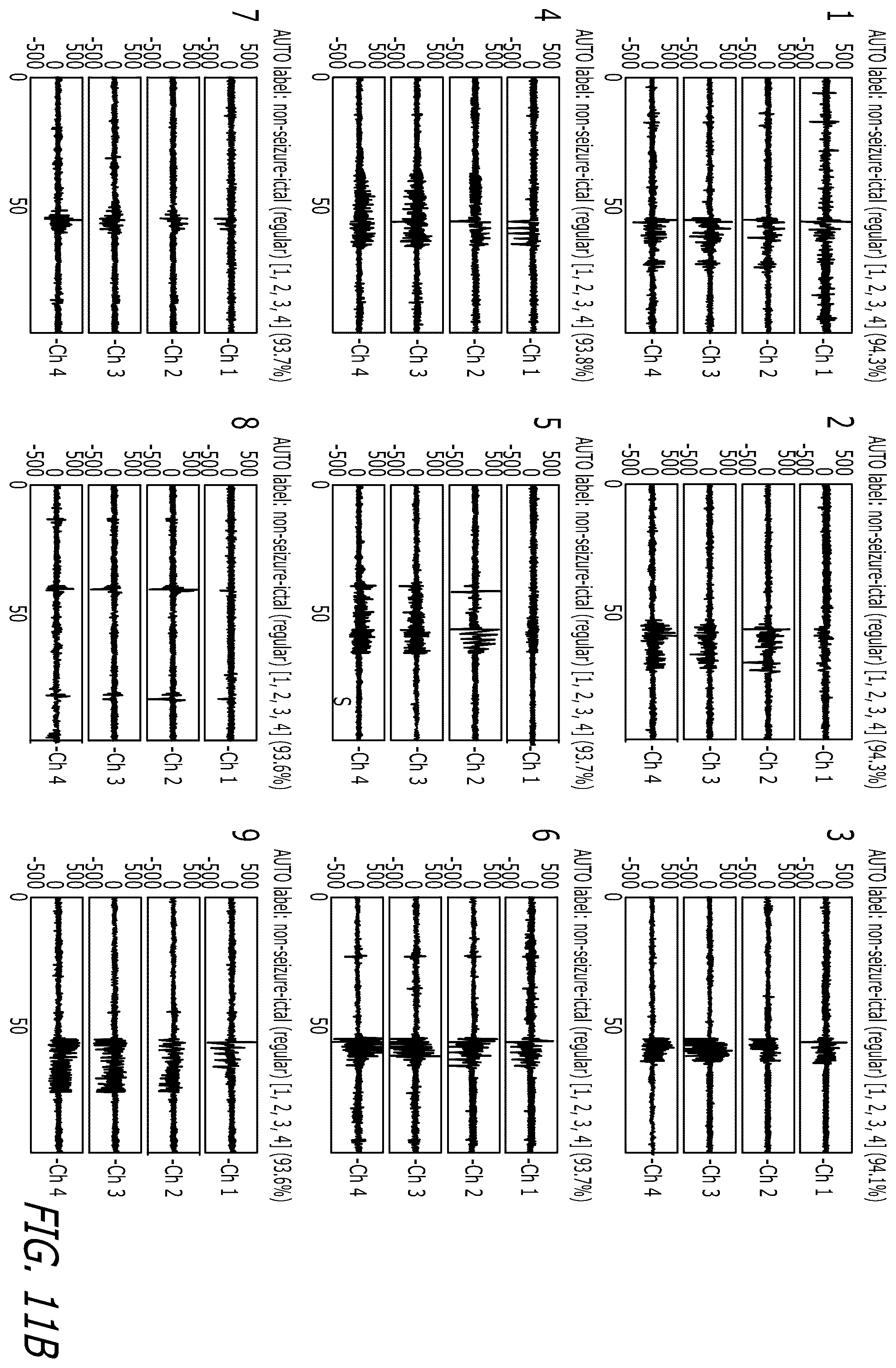 Patent US12614117 Figure 15 – Systems and methods for labeling large datasets of physiological records based on unsupervised machine learning