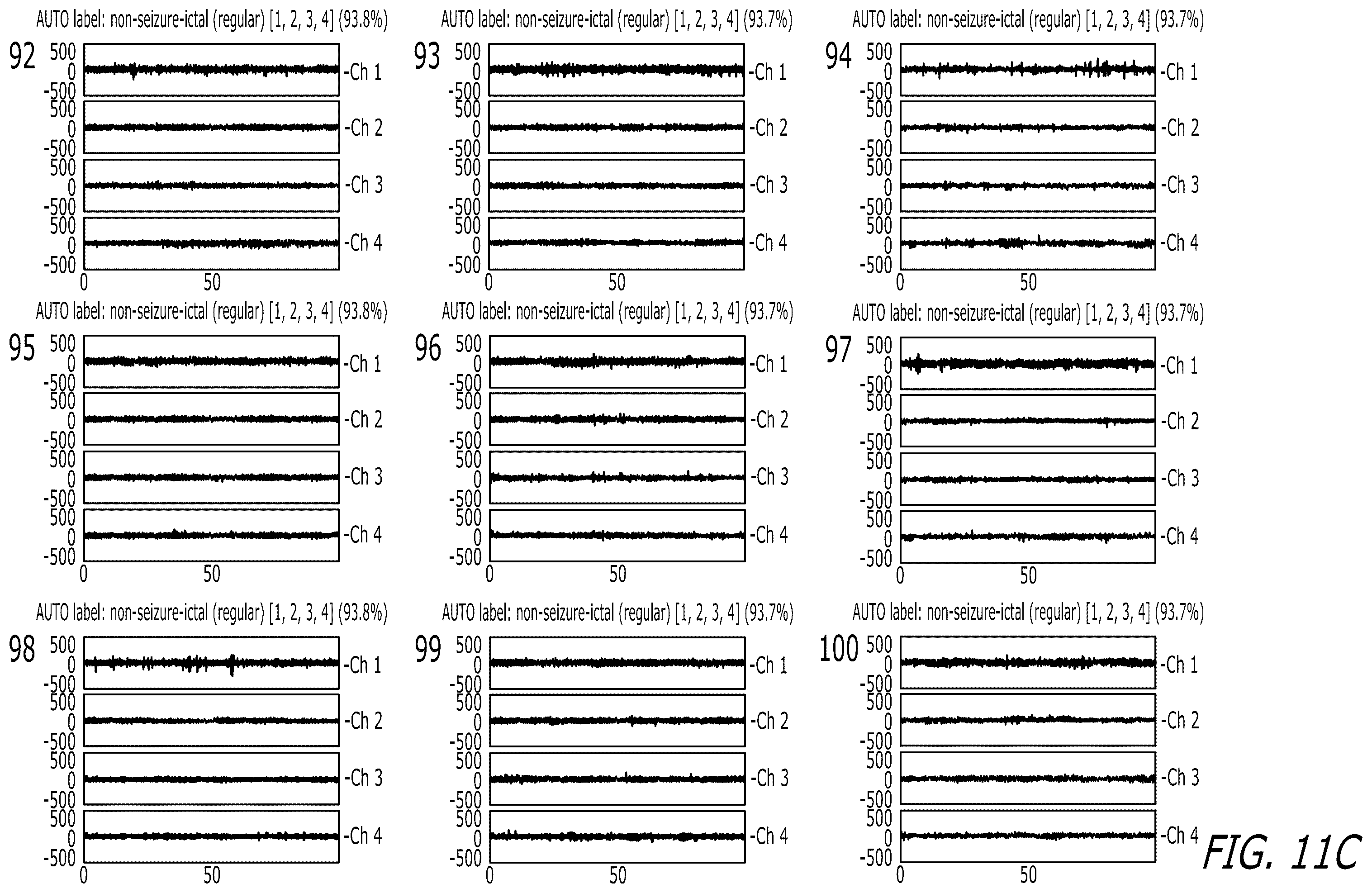 Patent US12614117 Figure 16 – Systems and methods for labeling large datasets of physiological records based on unsupervised machine learning