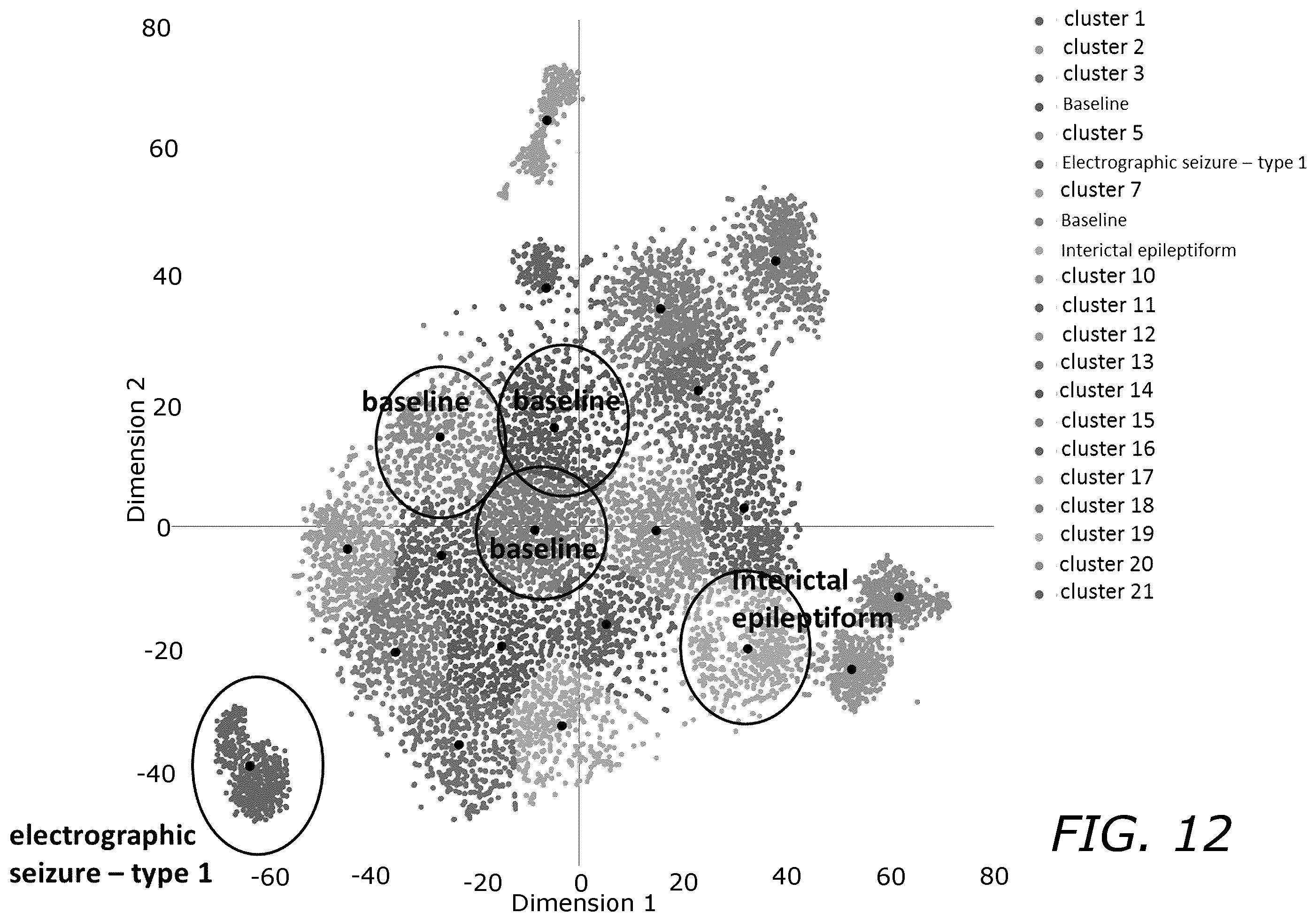 Patent US12614117 Figure 17 – Systems and methods for labeling large datasets of physiological records based on unsupervised machine learning