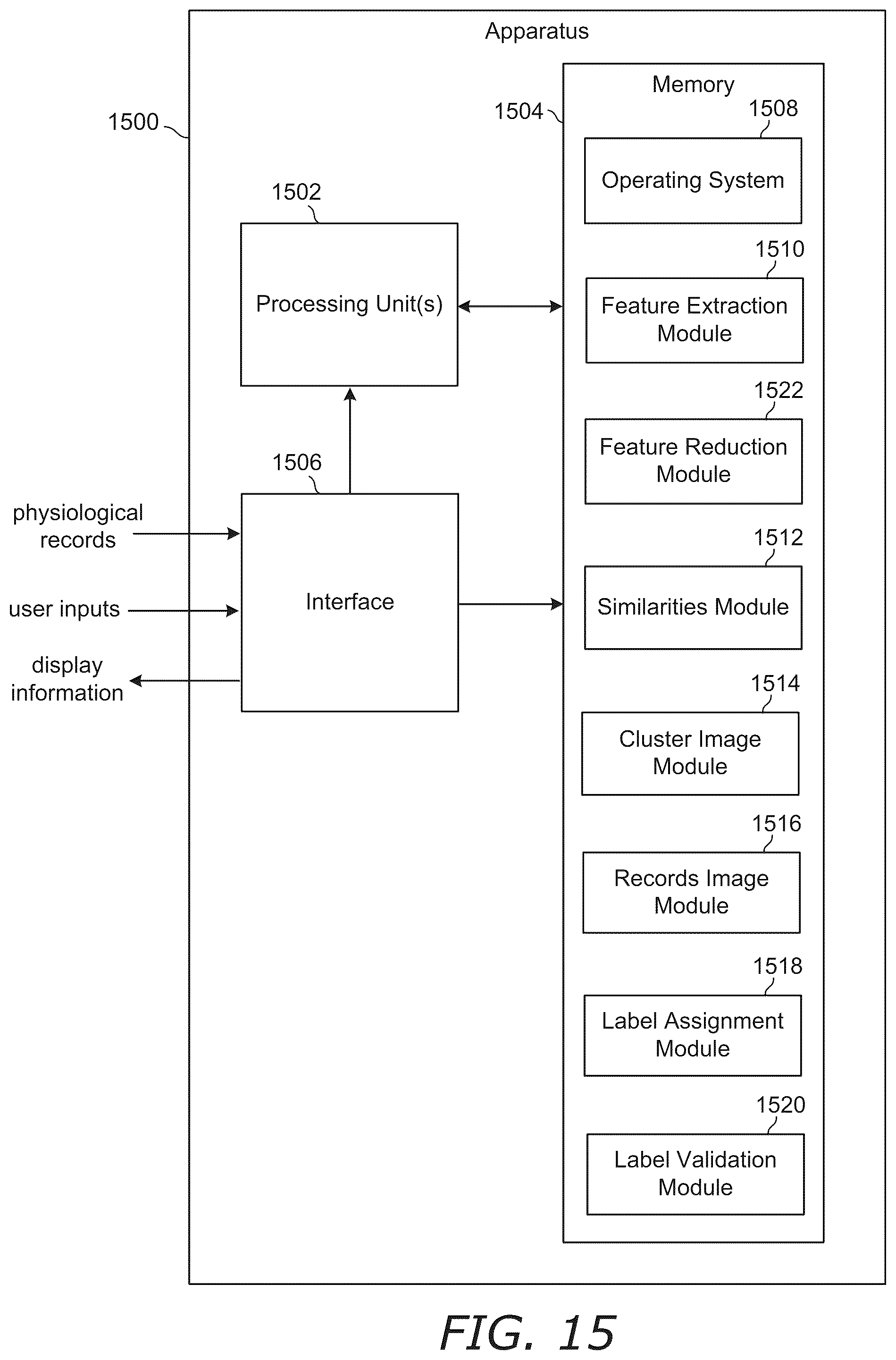 Patent US12614117 Figure 20 – Systems and methods for labeling large datasets of physiological records based on unsupervised machine learning