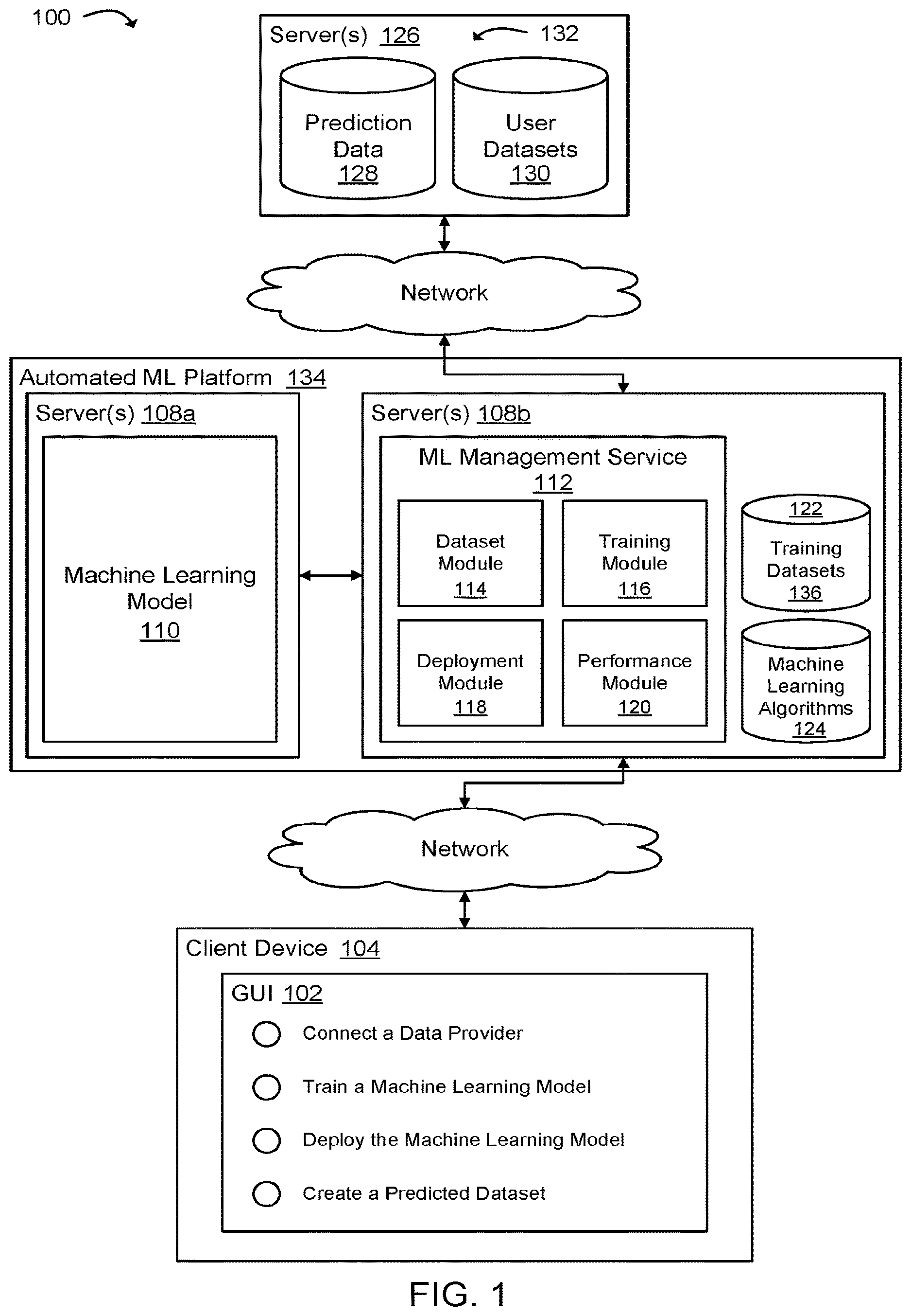Patent US12614118 Figure 1 – Automated machine learning system