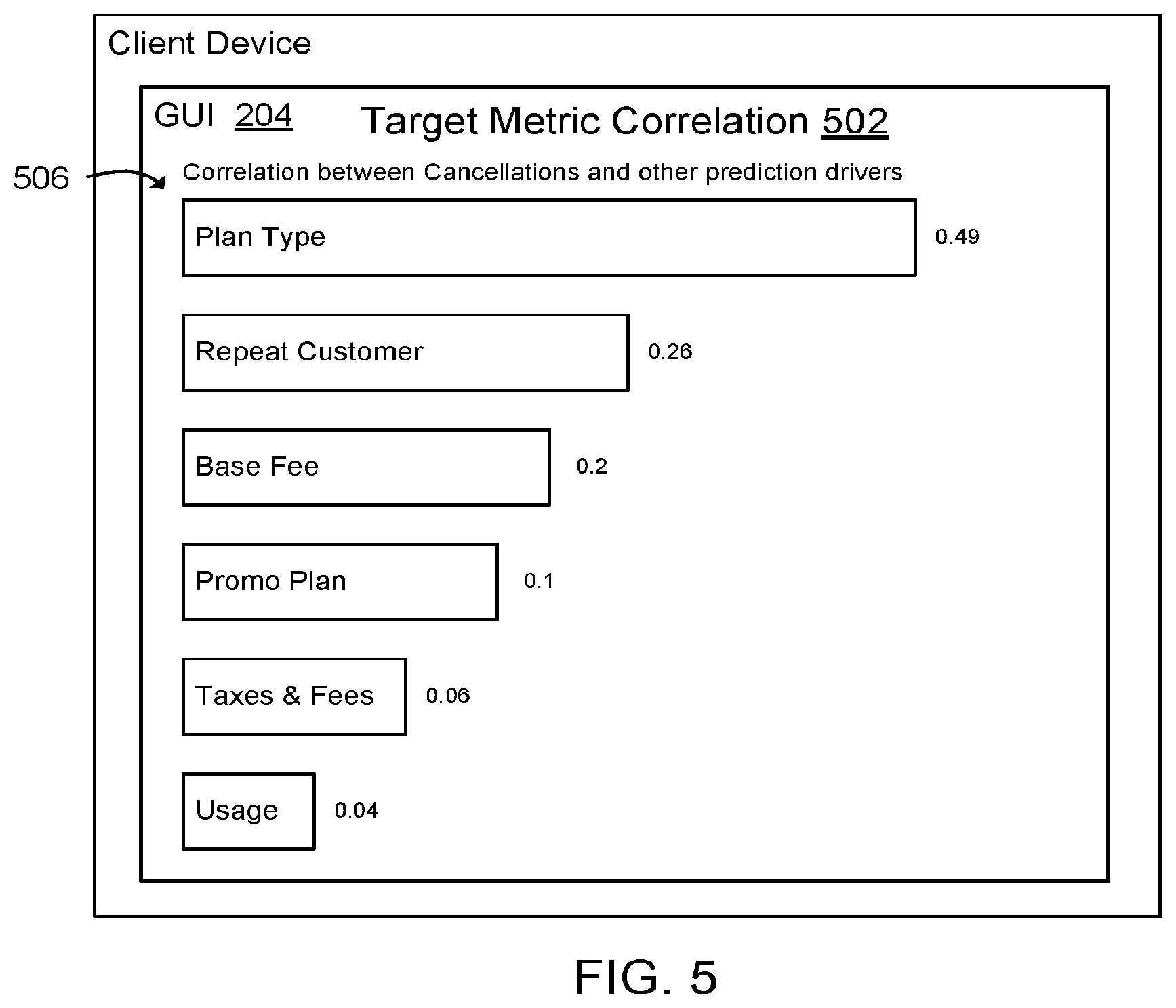 Patent US12614118 Figure 5 – Automated machine learning system