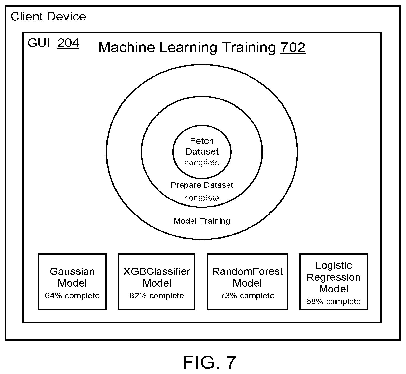 Patent US12614118 Figure 7 – Automated machine learning system