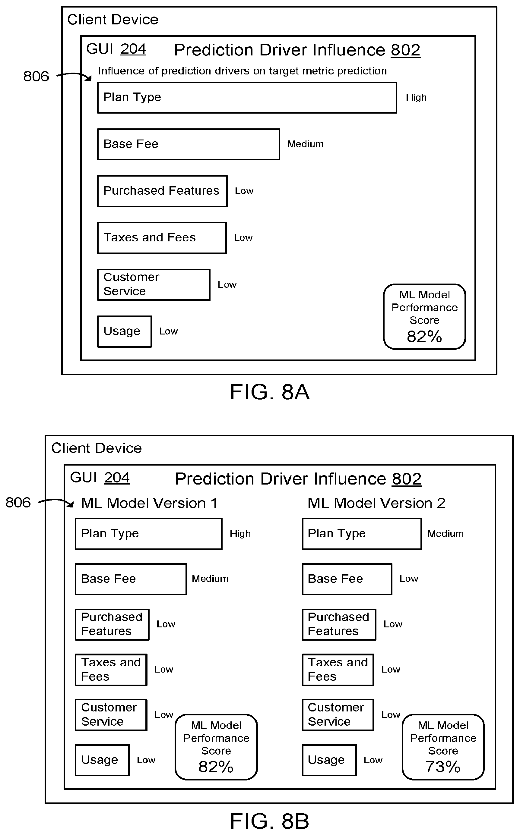 Patent US12614118 Figure 8 – Automated machine learning system
