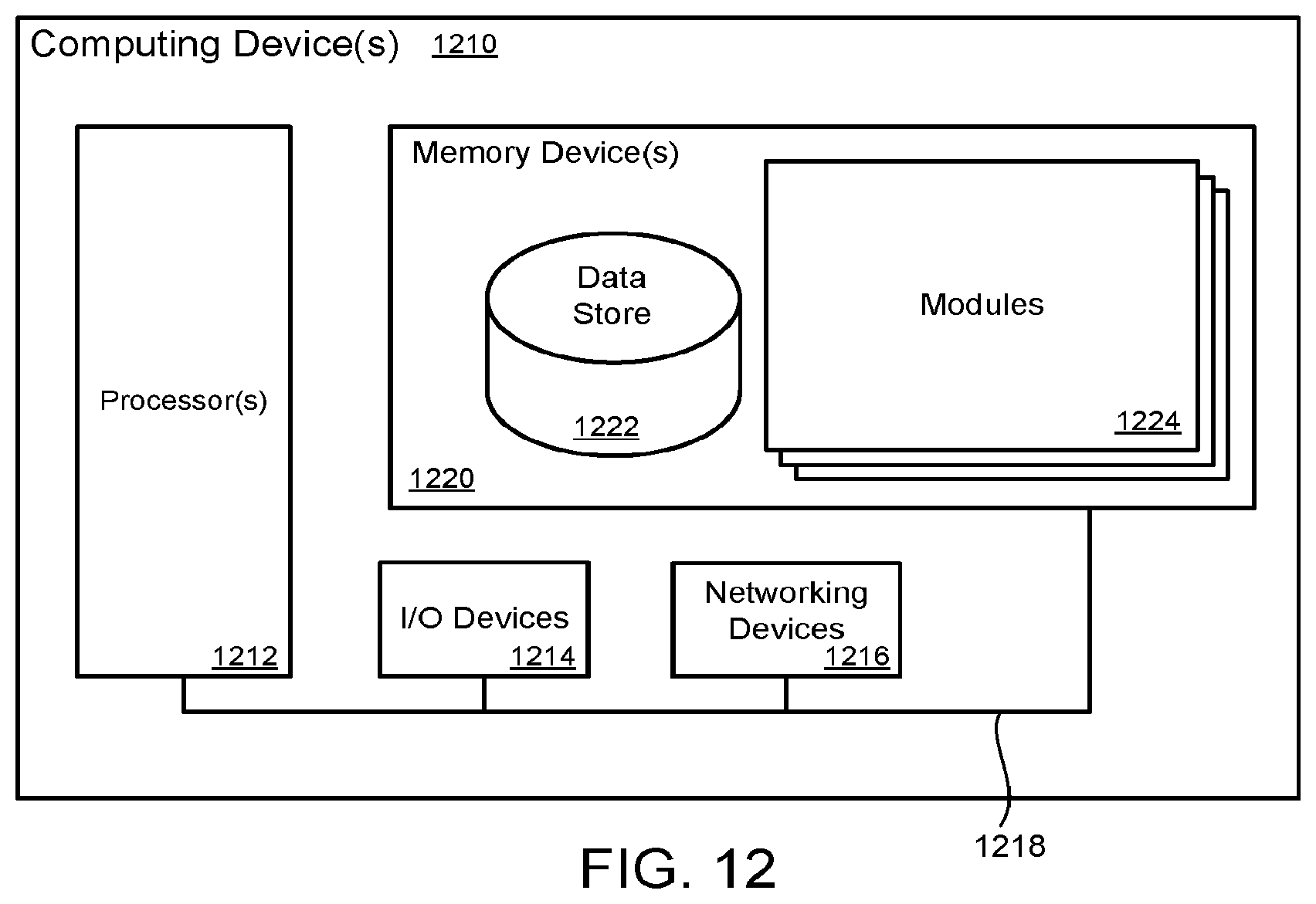 Patent US12614118 Figure 12 – Automated machine learning system