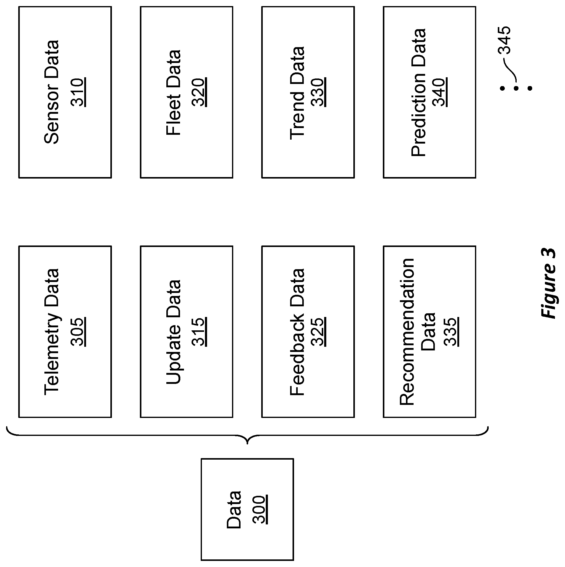 Patent US12614119 Figure 3 – Propagating authored packages to asset management platforms