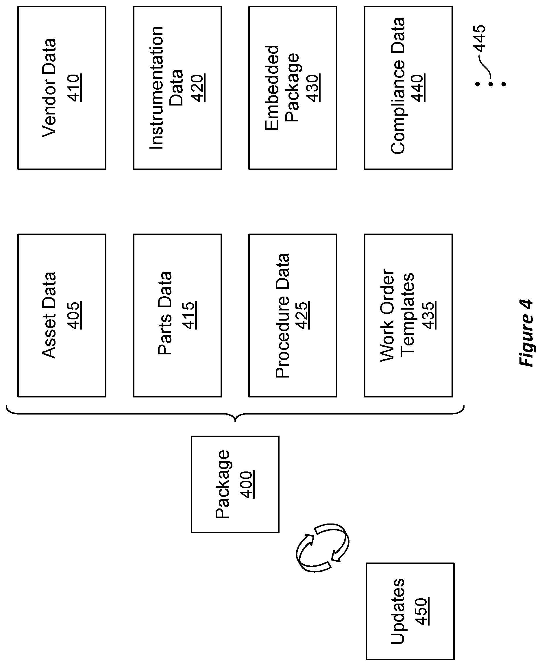 Patent US12614119 Figure 4 – Propagating authored packages to asset management platforms