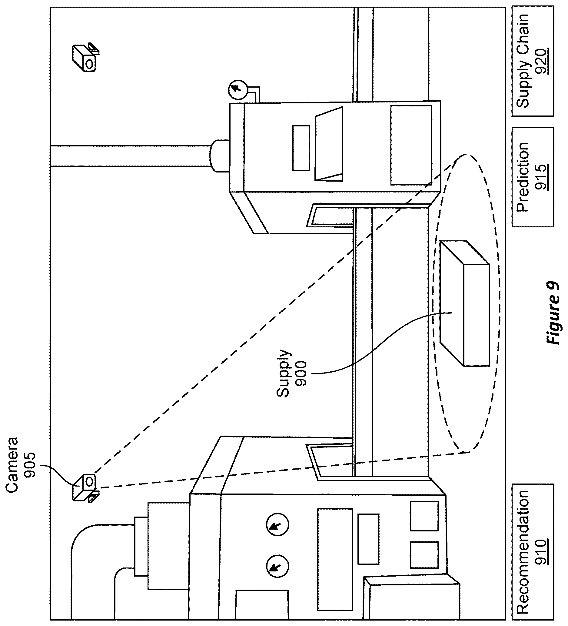 Patent US12614119 Figure 9 – Propagating authored packages to asset management platforms