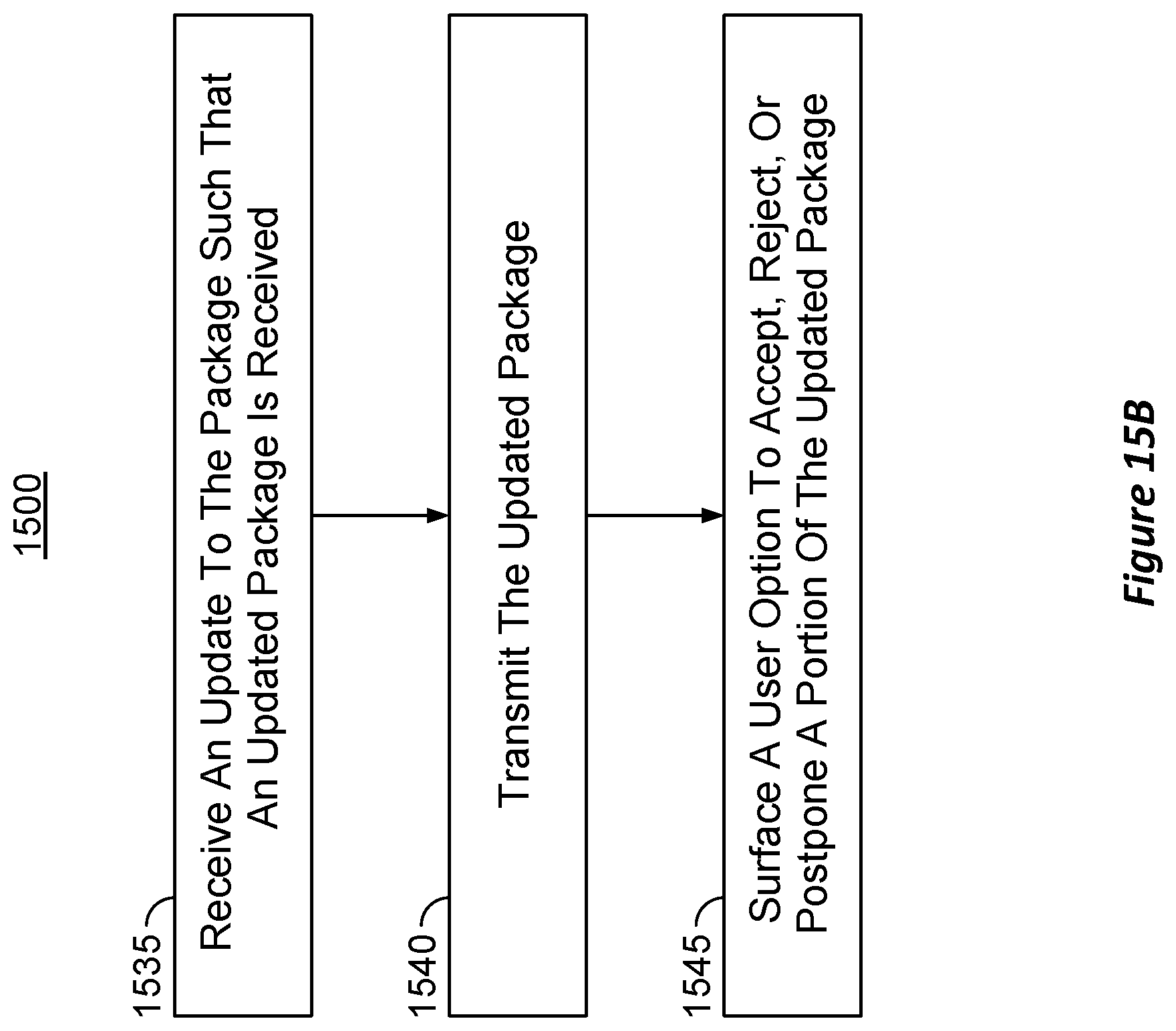 Patent US12614119 Figure 16 – Propagating authored packages to asset management platforms