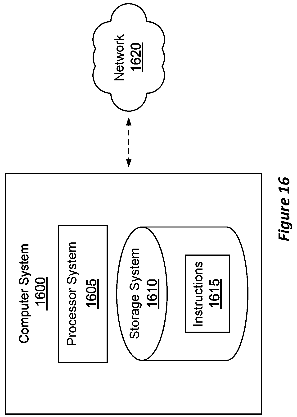 Patent US12614119 Figure 17 – Propagating authored packages to asset management platforms