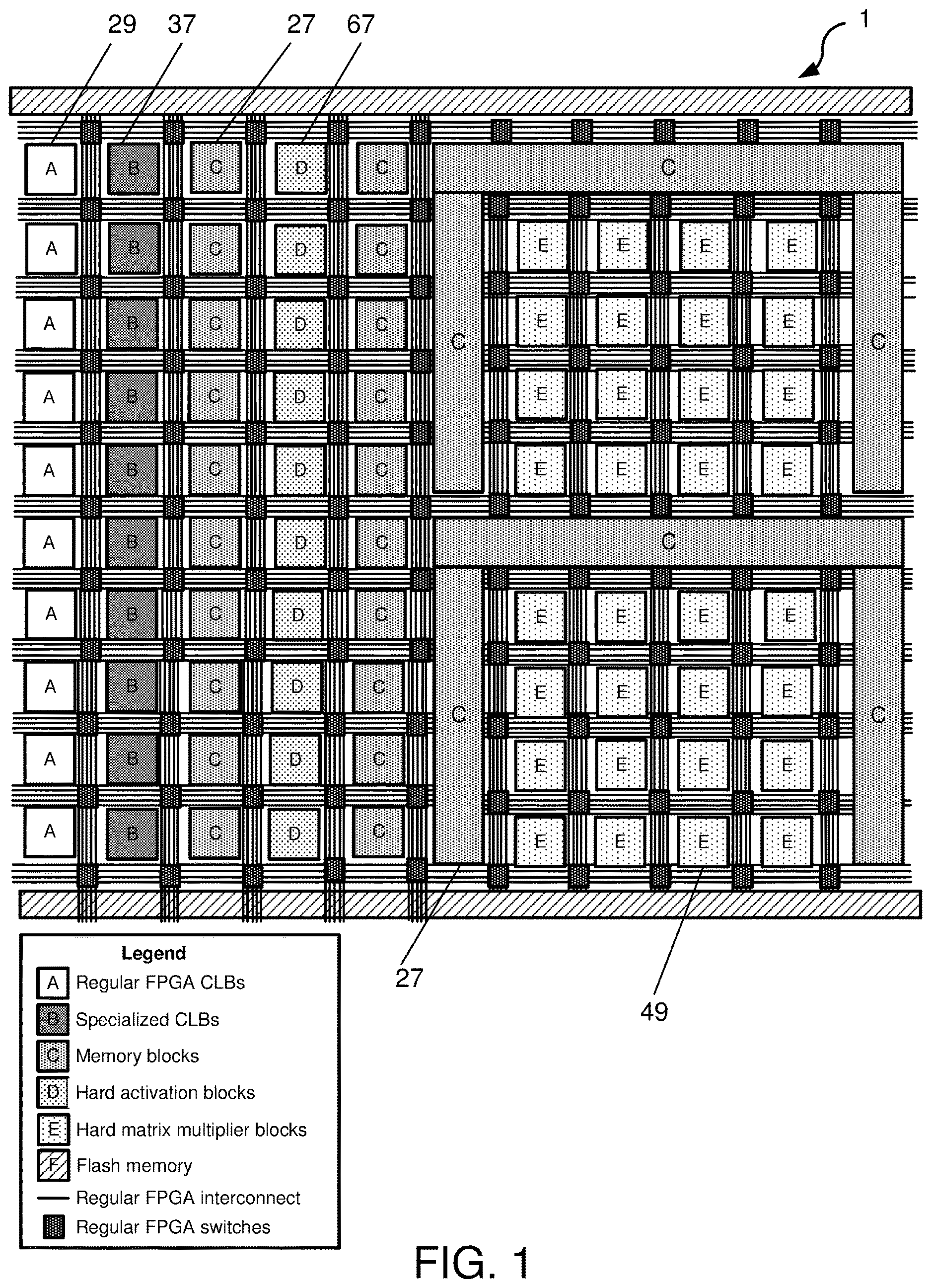 Patent US12614120 Figure 1 – Field programmable gate array architecture optimized for machine learning applications