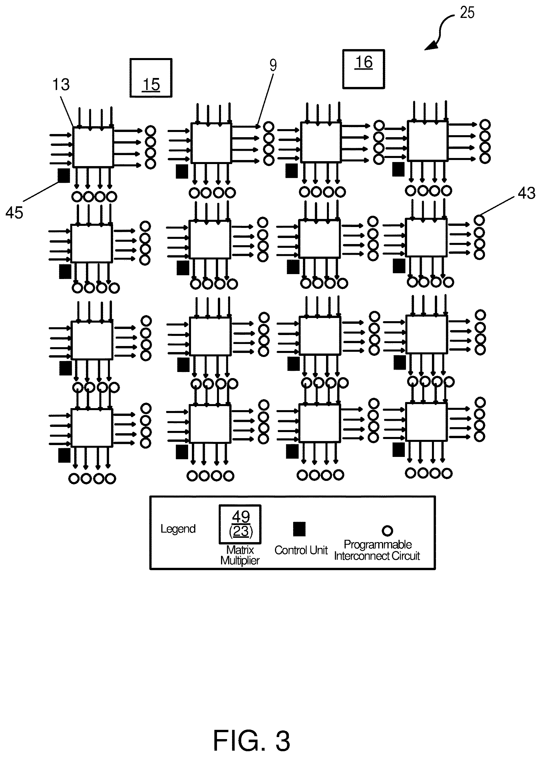 Patent US12614120 Figure 3 – Field programmable gate array architecture optimized for machine learning applications