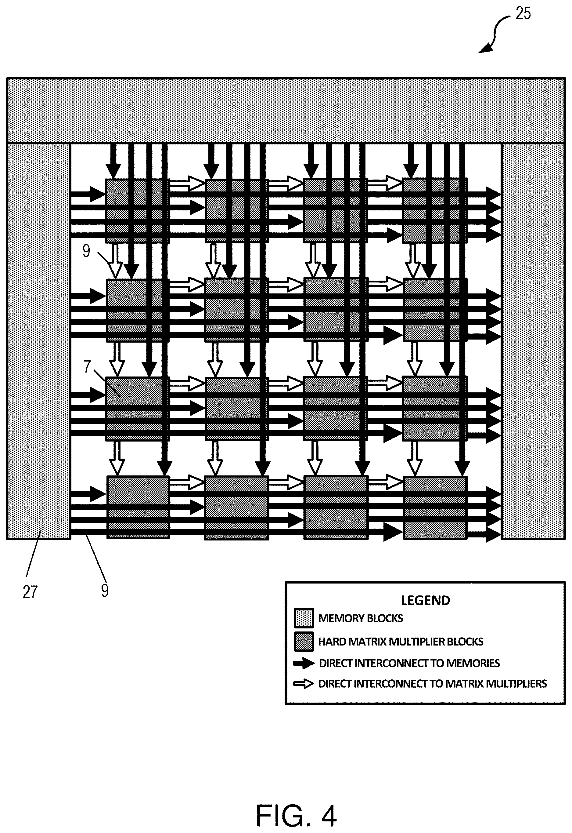 Patent US12614120 Figure 4 – Field programmable gate array architecture optimized for machine learning applications