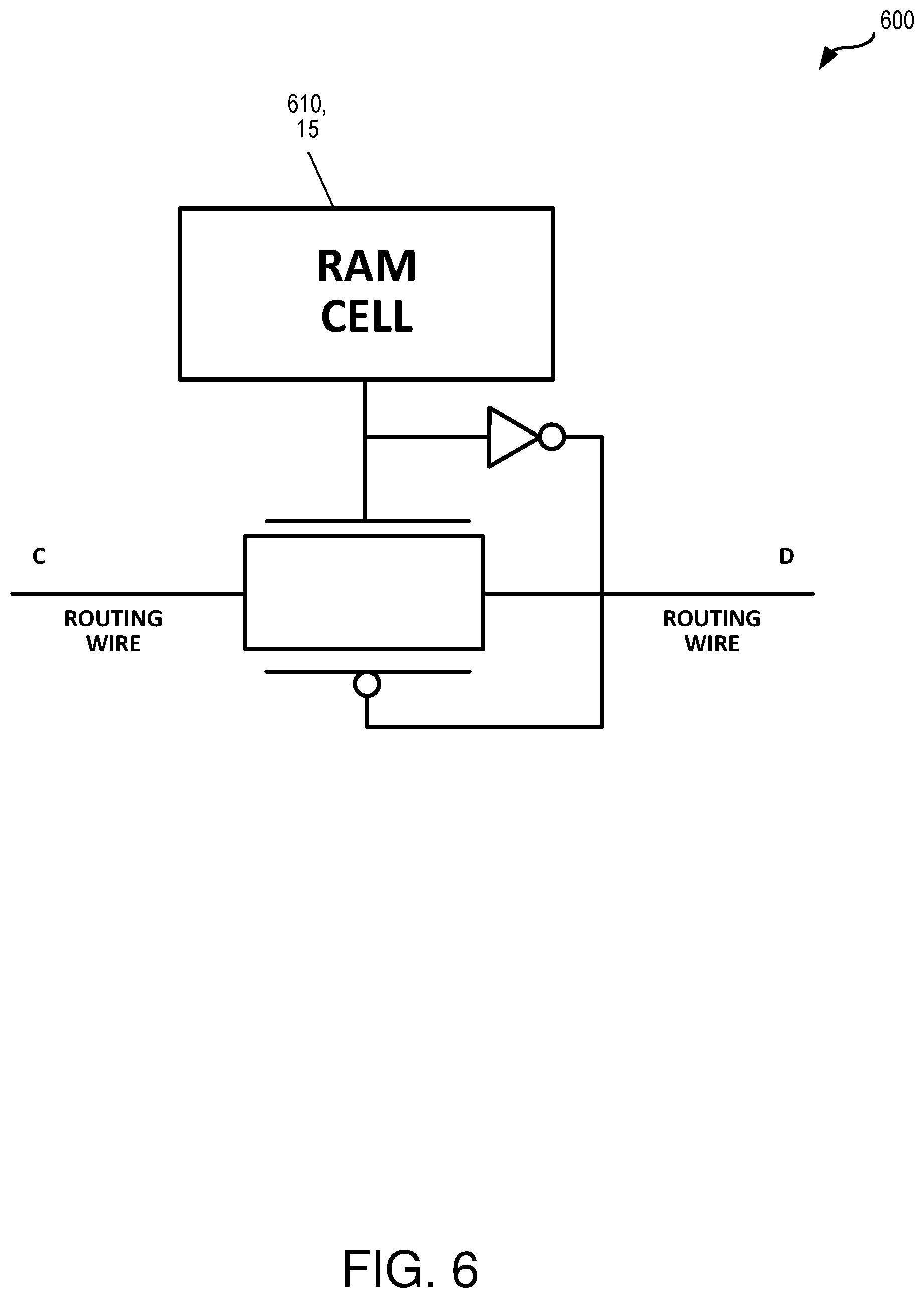 Patent US12614120 Figure 6 – Field programmable gate array architecture optimized for machine learning applications