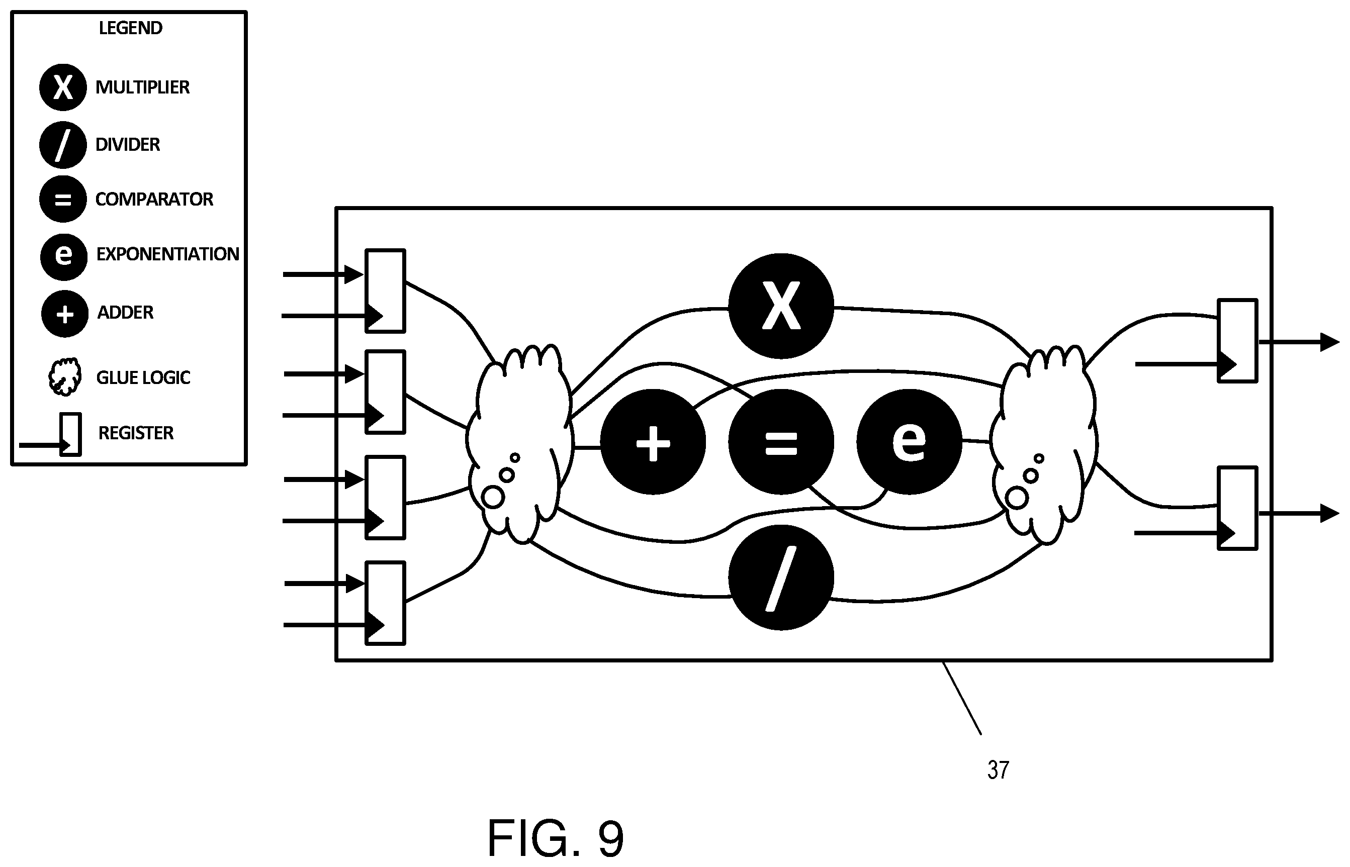 Patent US12614120 Figure 9 – Field programmable gate array architecture optimized for machine learning applications