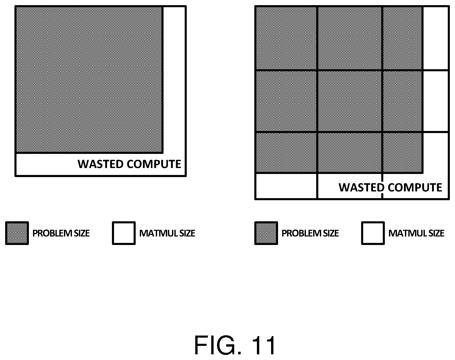 Patent US12614120 Figure 11 – Field programmable gate array architecture optimized for machine learning applications