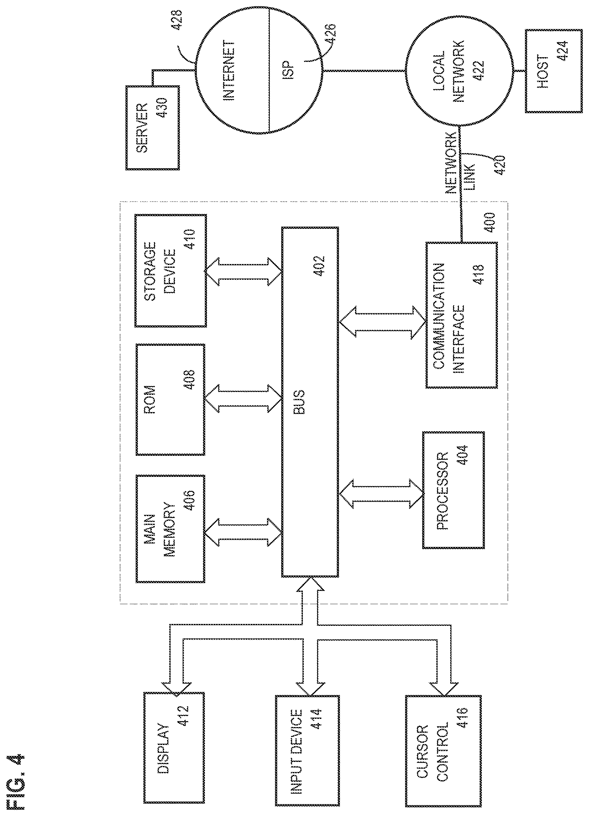 Patent US12614121 Figure 4 – Learning hyper-parameter scaling models for unsupervised anomaly detection