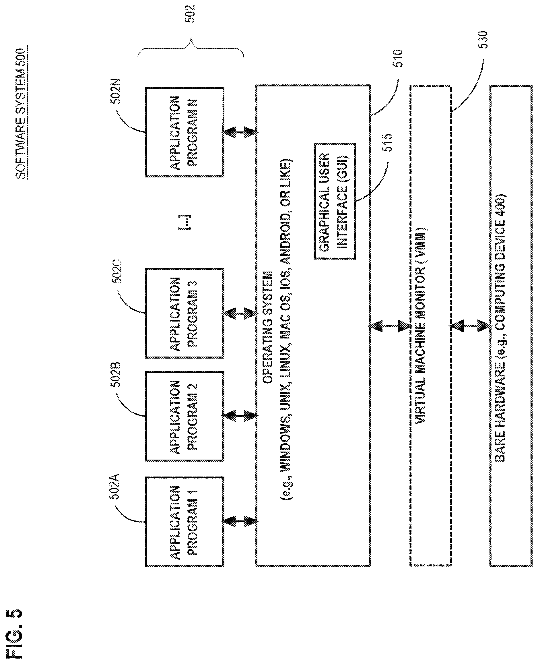 Patent US12614121 Figure 5 – Learning hyper-parameter scaling models for unsupervised anomaly detection