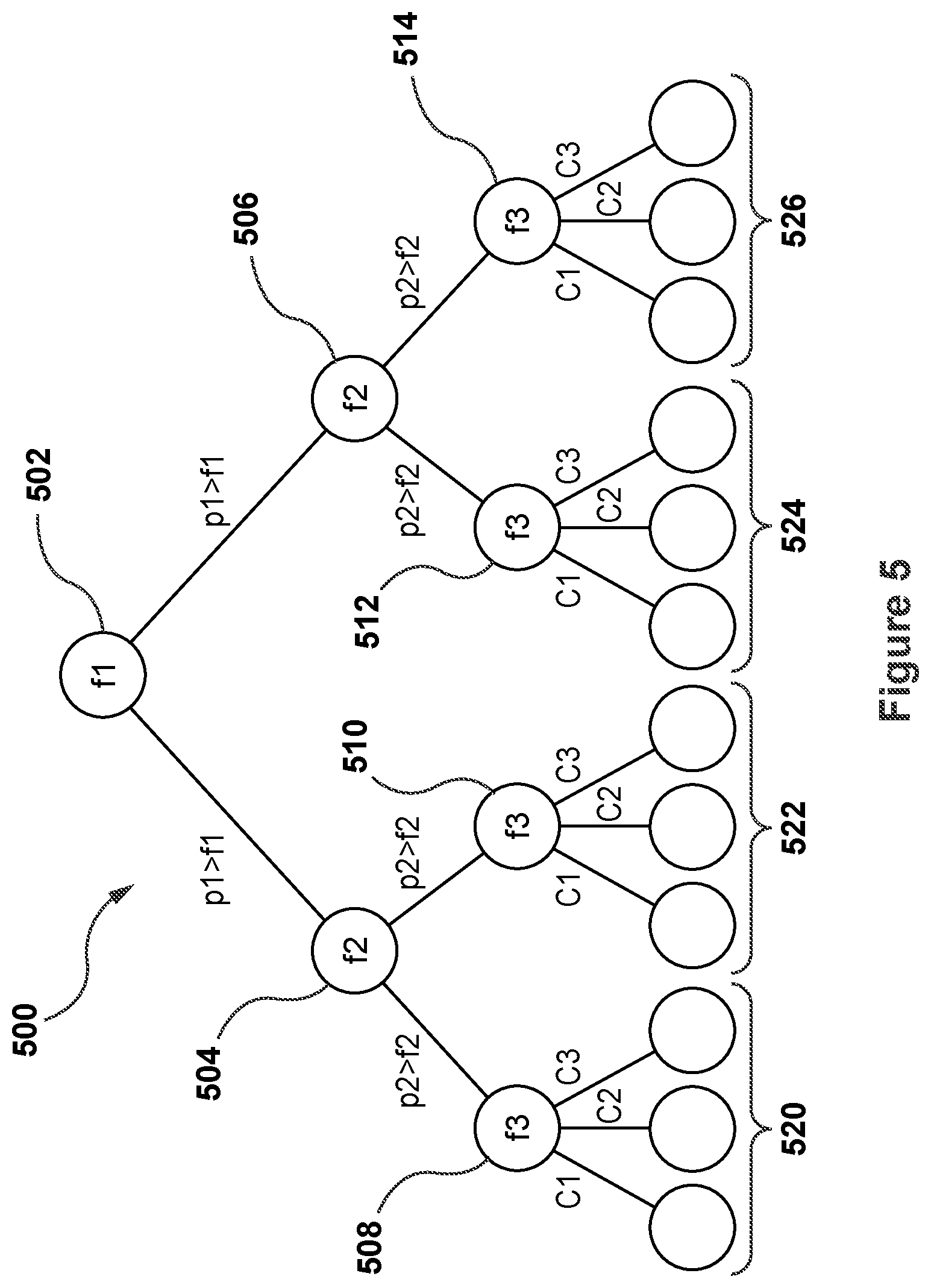 Patent US12614122 Figure 5 – Method and a system of determining LiDAR data degradation degree