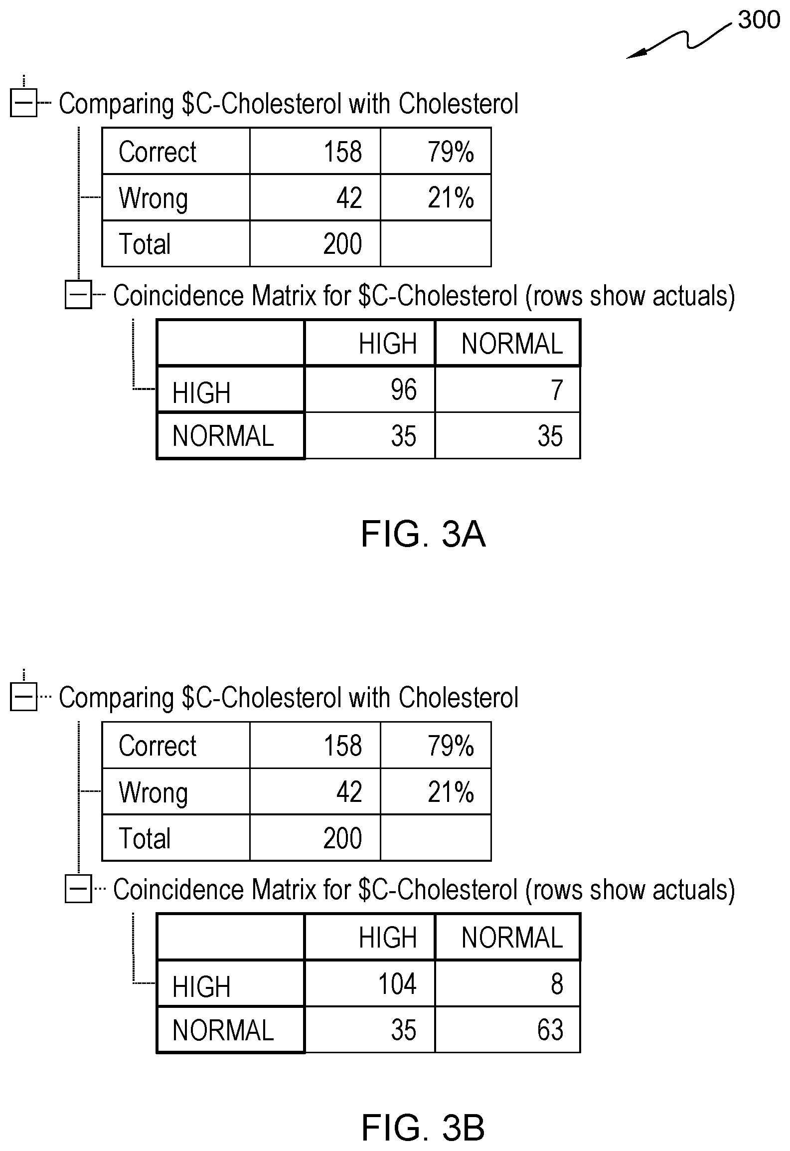 Patent US12614123 Figure 3 – Real-time ensemble evaluation