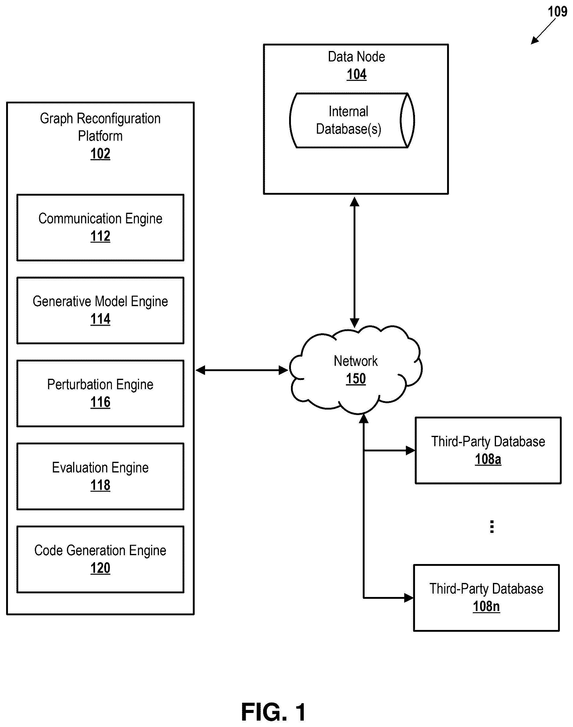 Patent US12614124 Figure 1 – Threshold-based adaptive ontology and knowledge graph modification using generative artificial intelligence