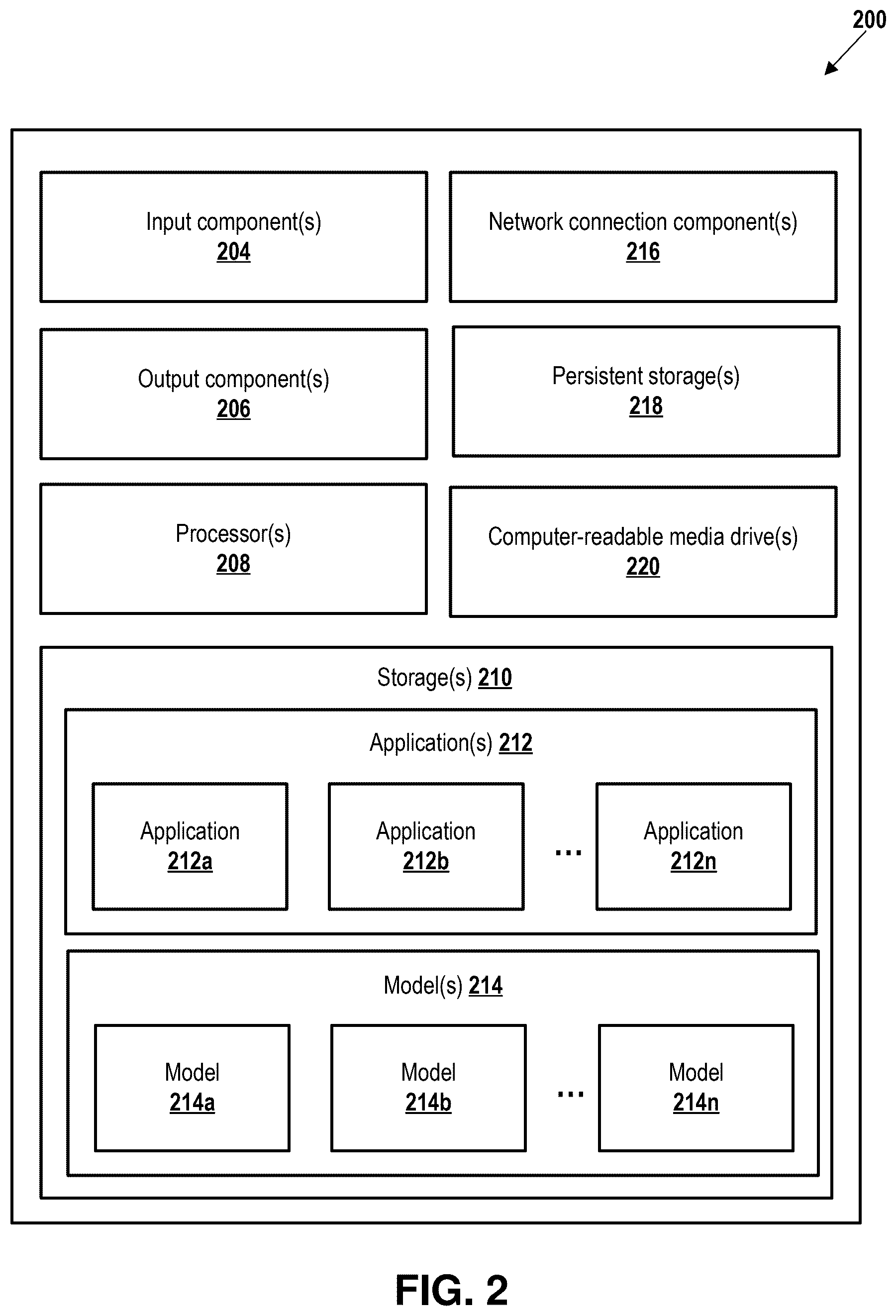 Patent US12614124 Figure 2 – Threshold-based adaptive ontology and knowledge graph modification using generative artificial intelligence
