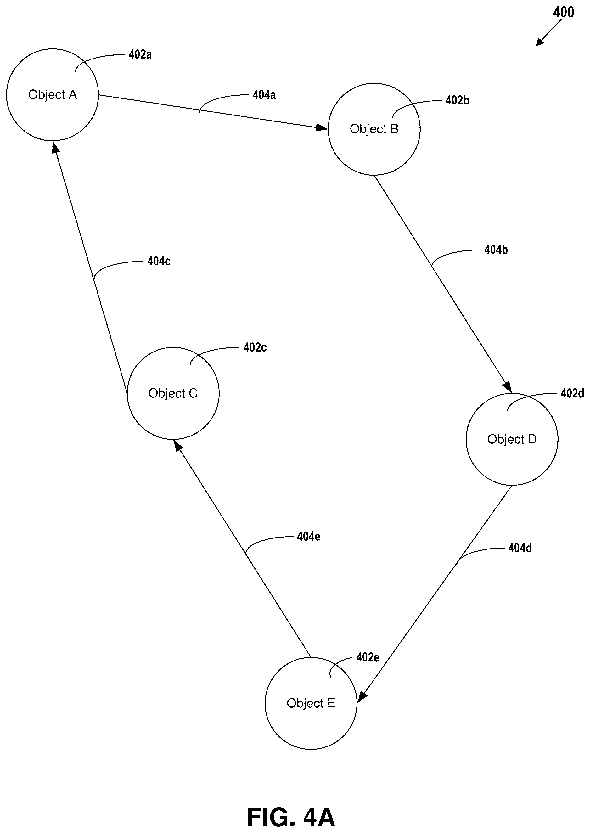 Patent US12614124 Figure 4 – Threshold-based adaptive ontology and knowledge graph modification using generative artificial intelligence
