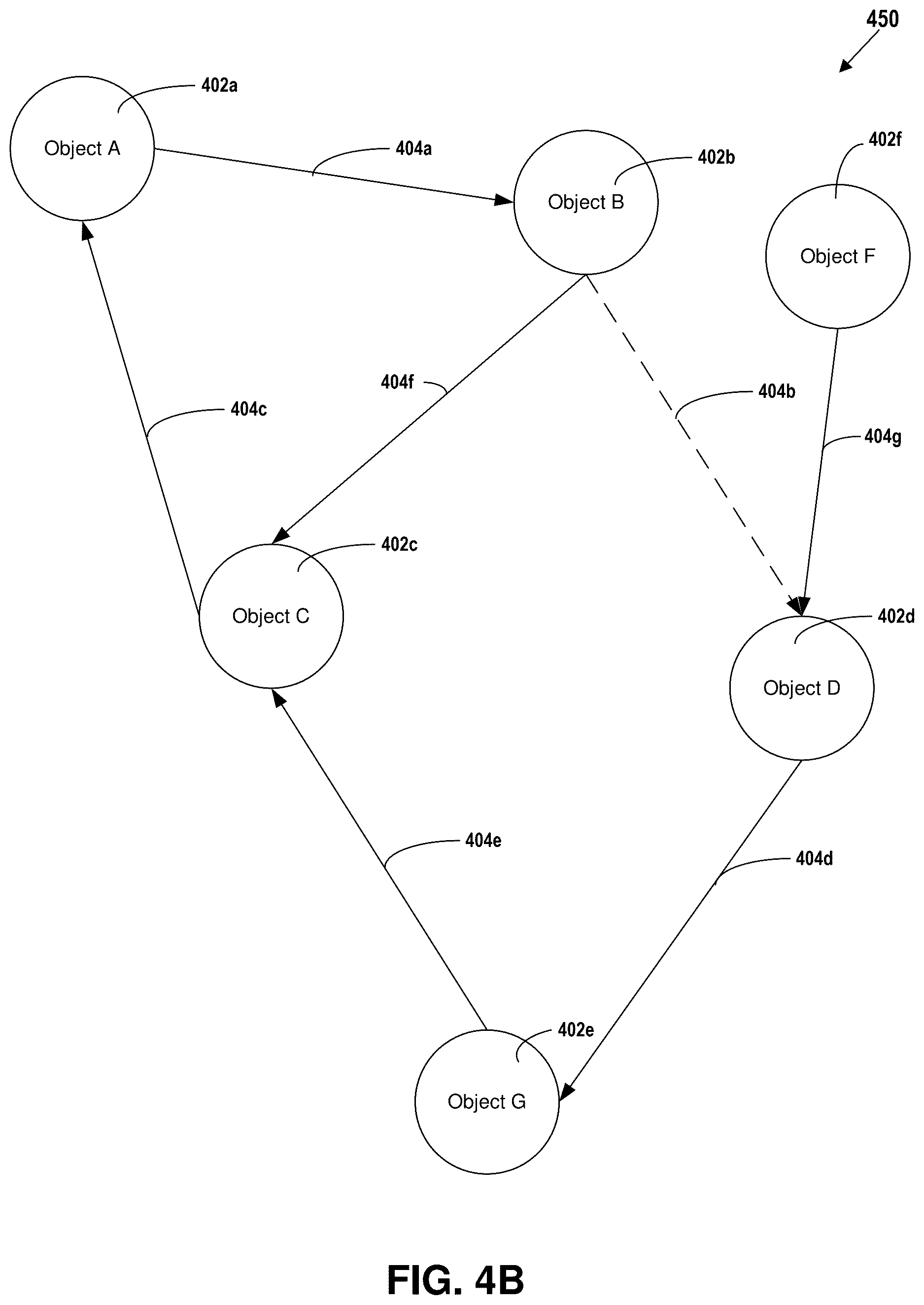 Patent US12614124 Figure 5 – Threshold-based adaptive ontology and knowledge graph modification using generative artificial intelligence