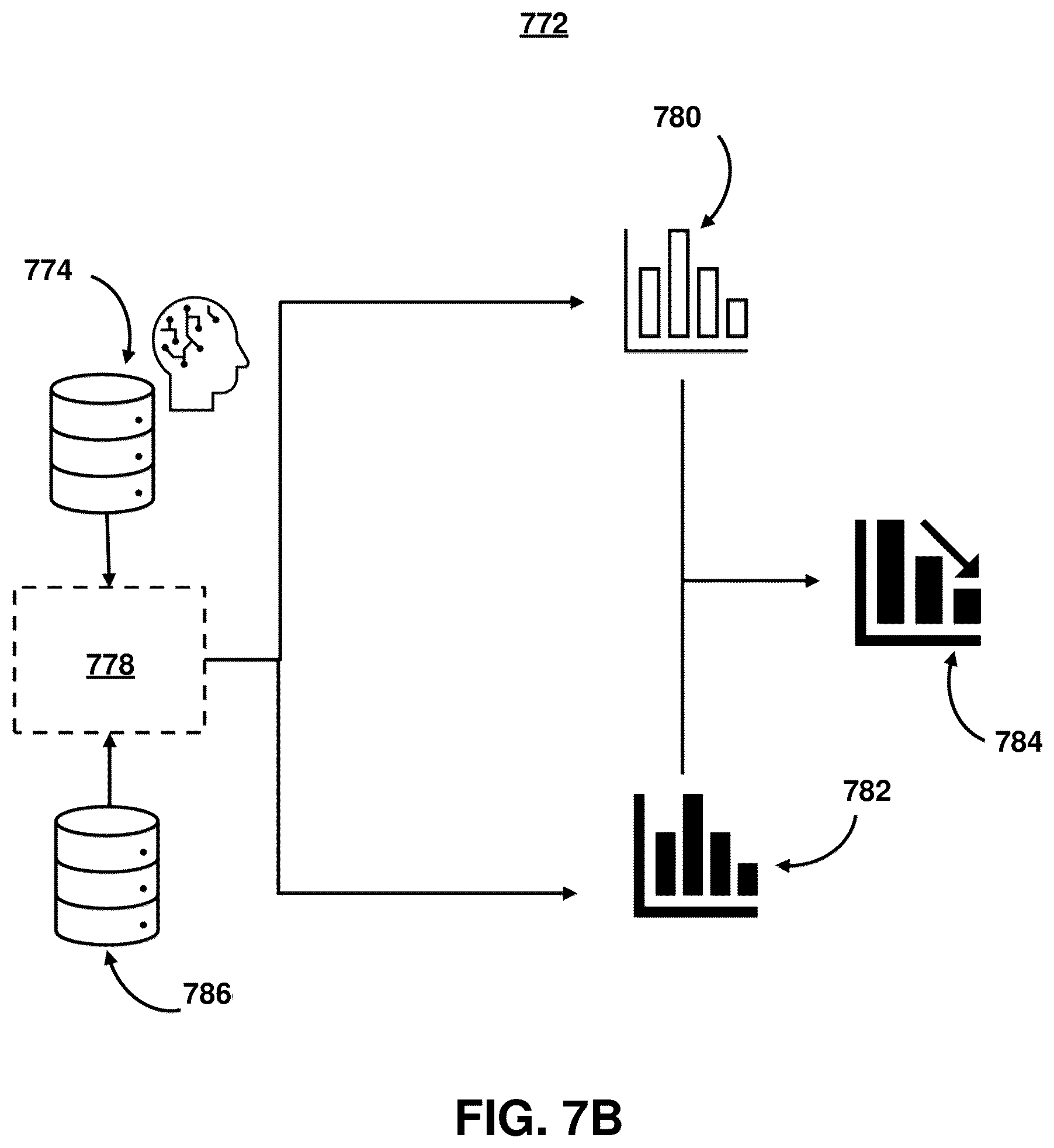 Patent US12614124 Figure 10 – Threshold-based adaptive ontology and knowledge graph modification using generative artificial intelligence