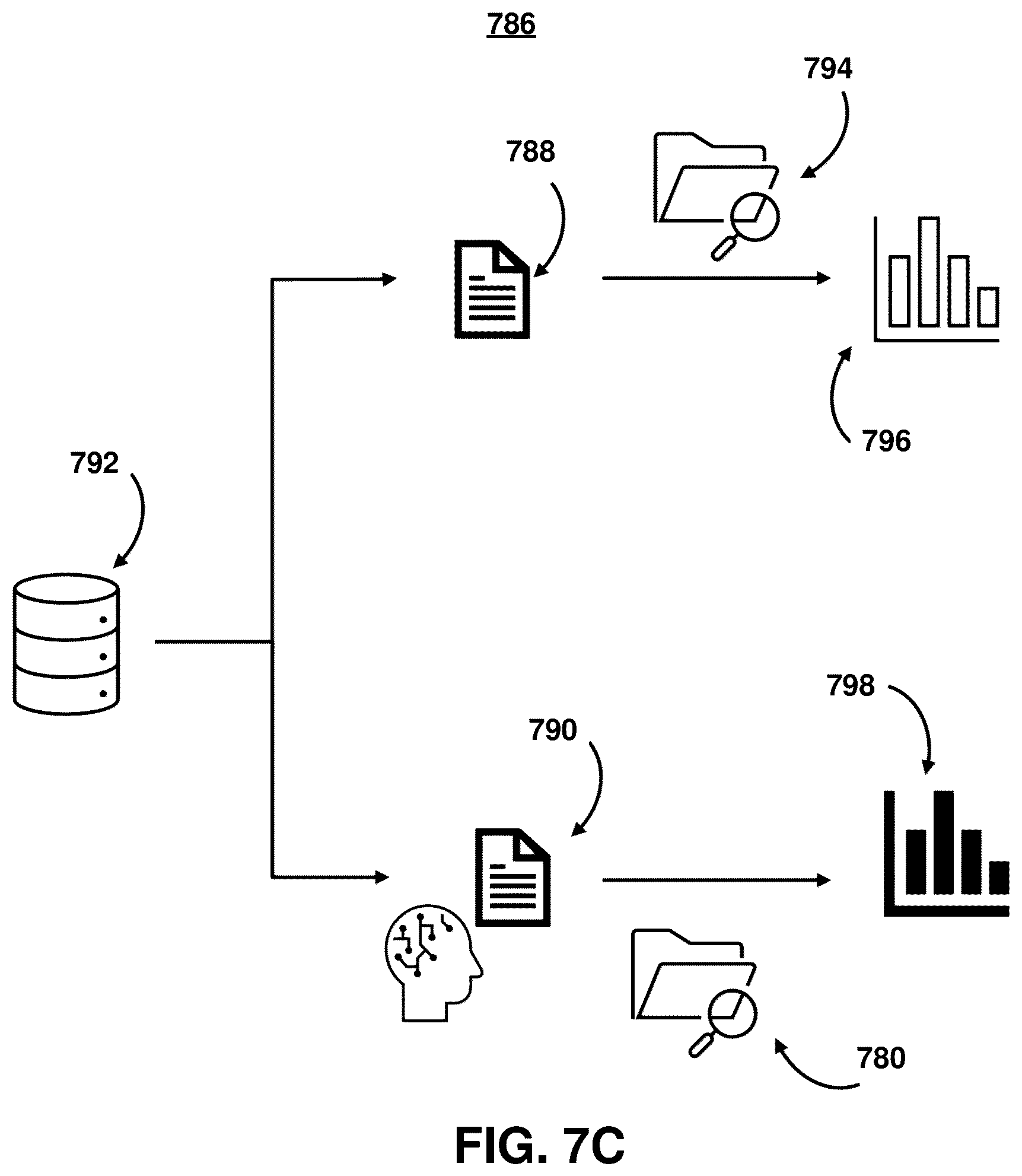 Patent US12614124 Figure 11 – Threshold-based adaptive ontology and knowledge graph modification using generative artificial intelligence