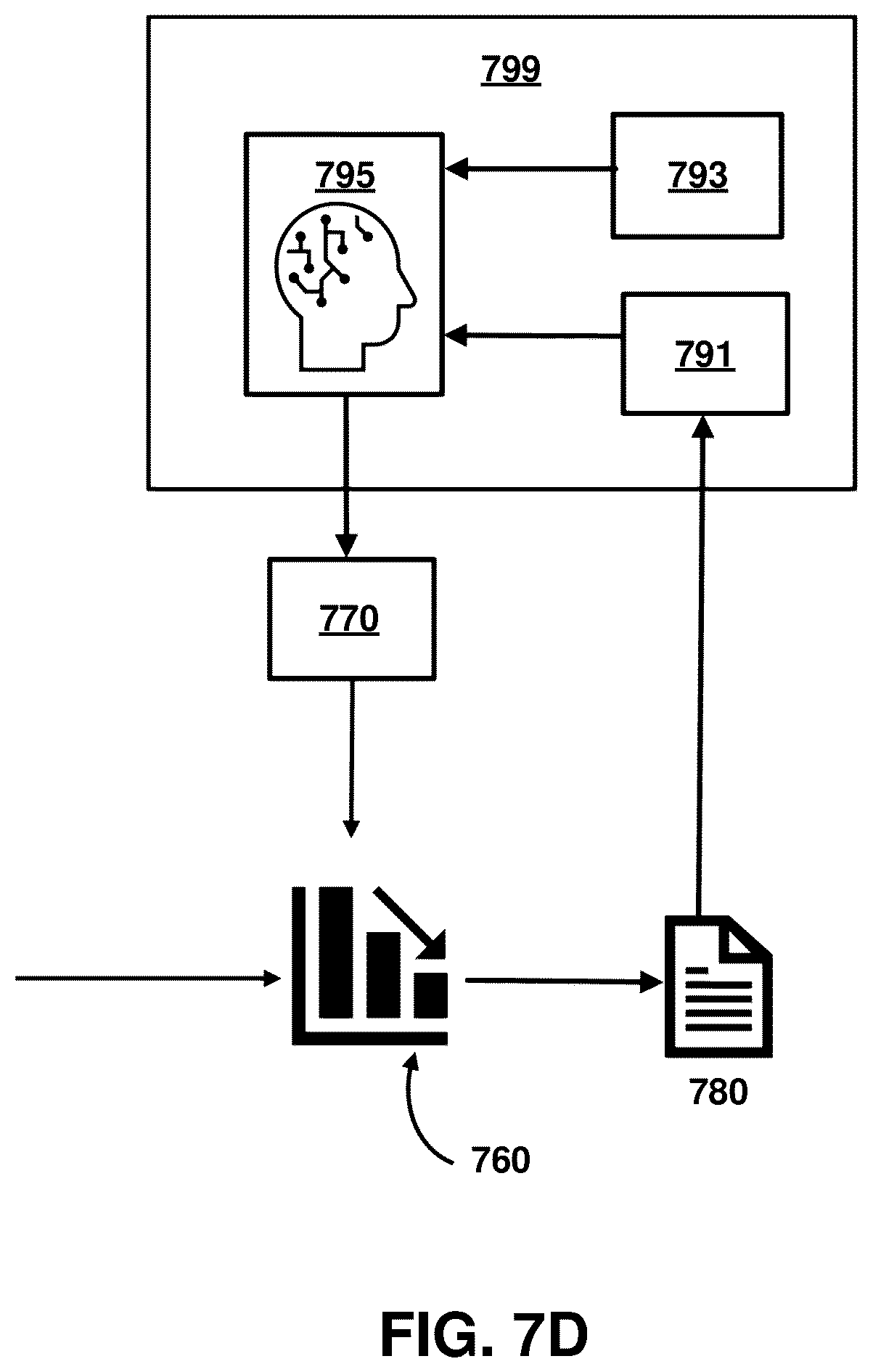 Patent US12614124 Figure 12 – Threshold-based adaptive ontology and knowledge graph modification using generative artificial intelligence