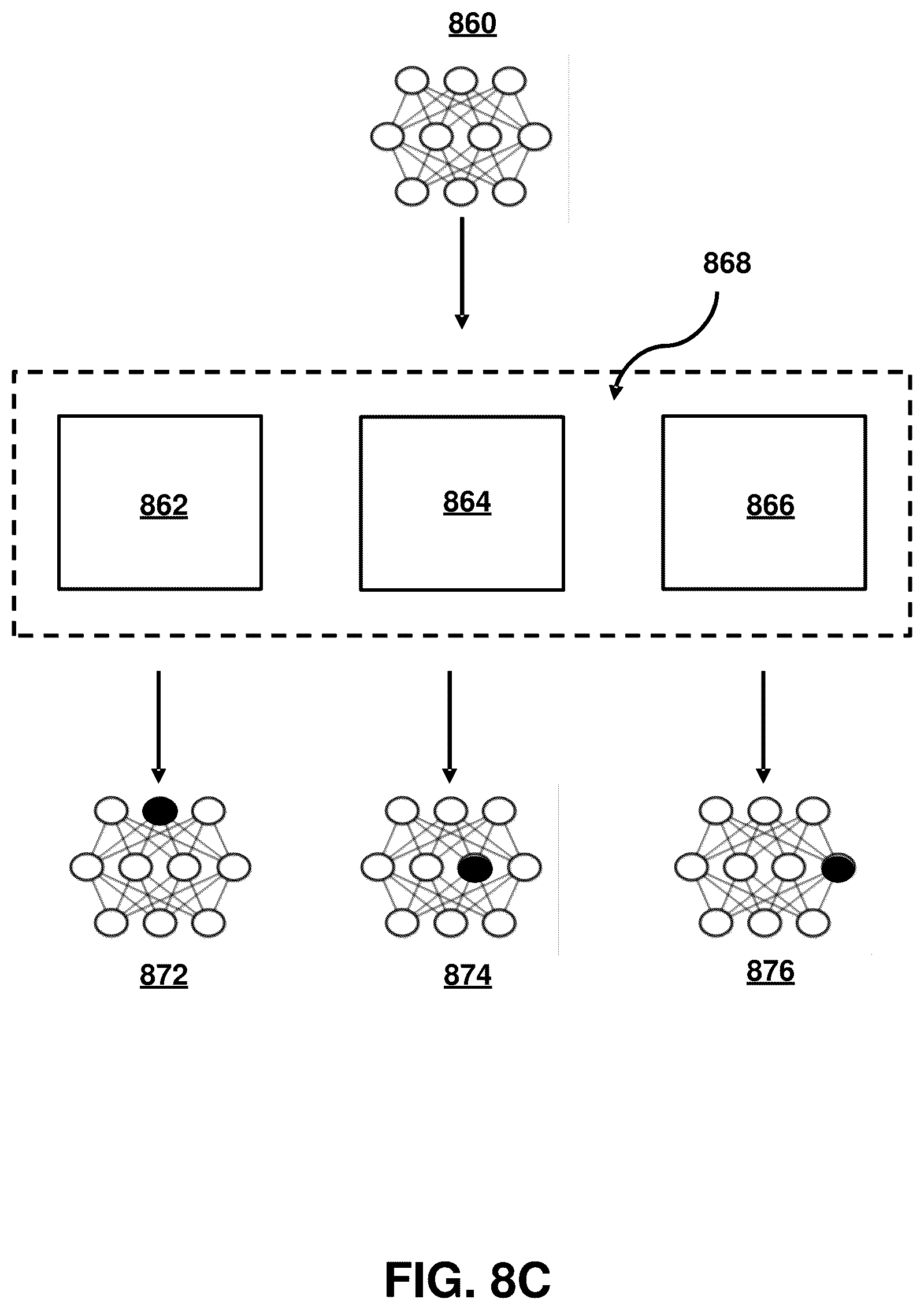 Patent US12614124 Figure 15 – Threshold-based adaptive ontology and knowledge graph modification using generative artificial intelligence