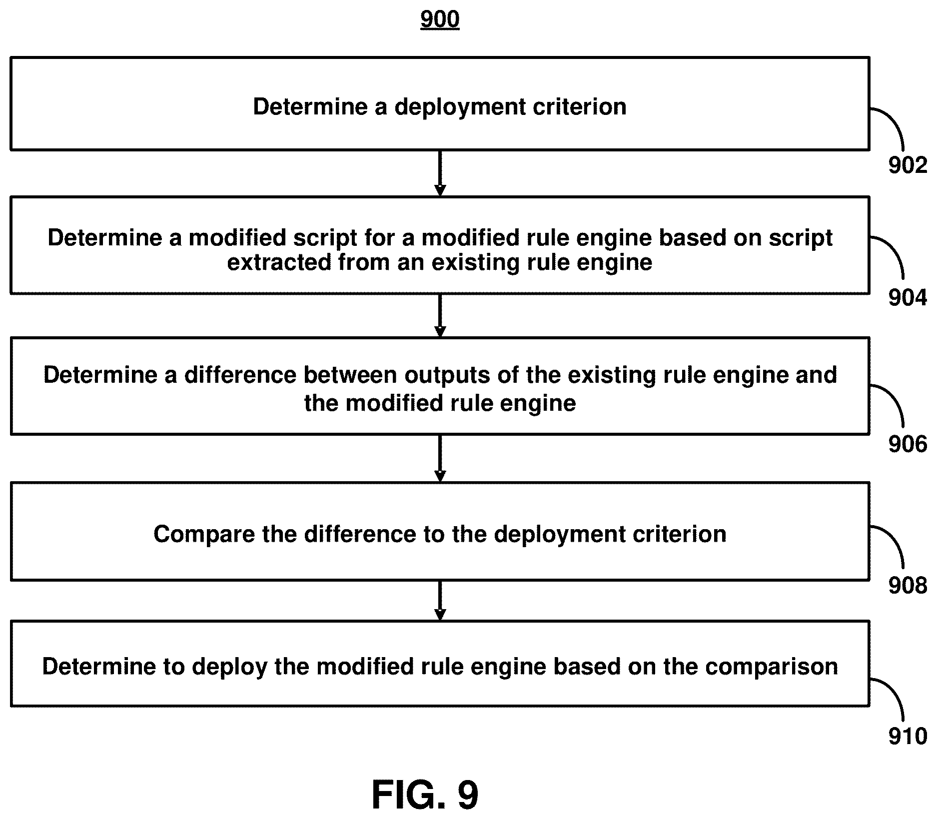 Patent US12614124 Figure 17 – Threshold-based adaptive ontology and knowledge graph modification using generative artificial intelligence