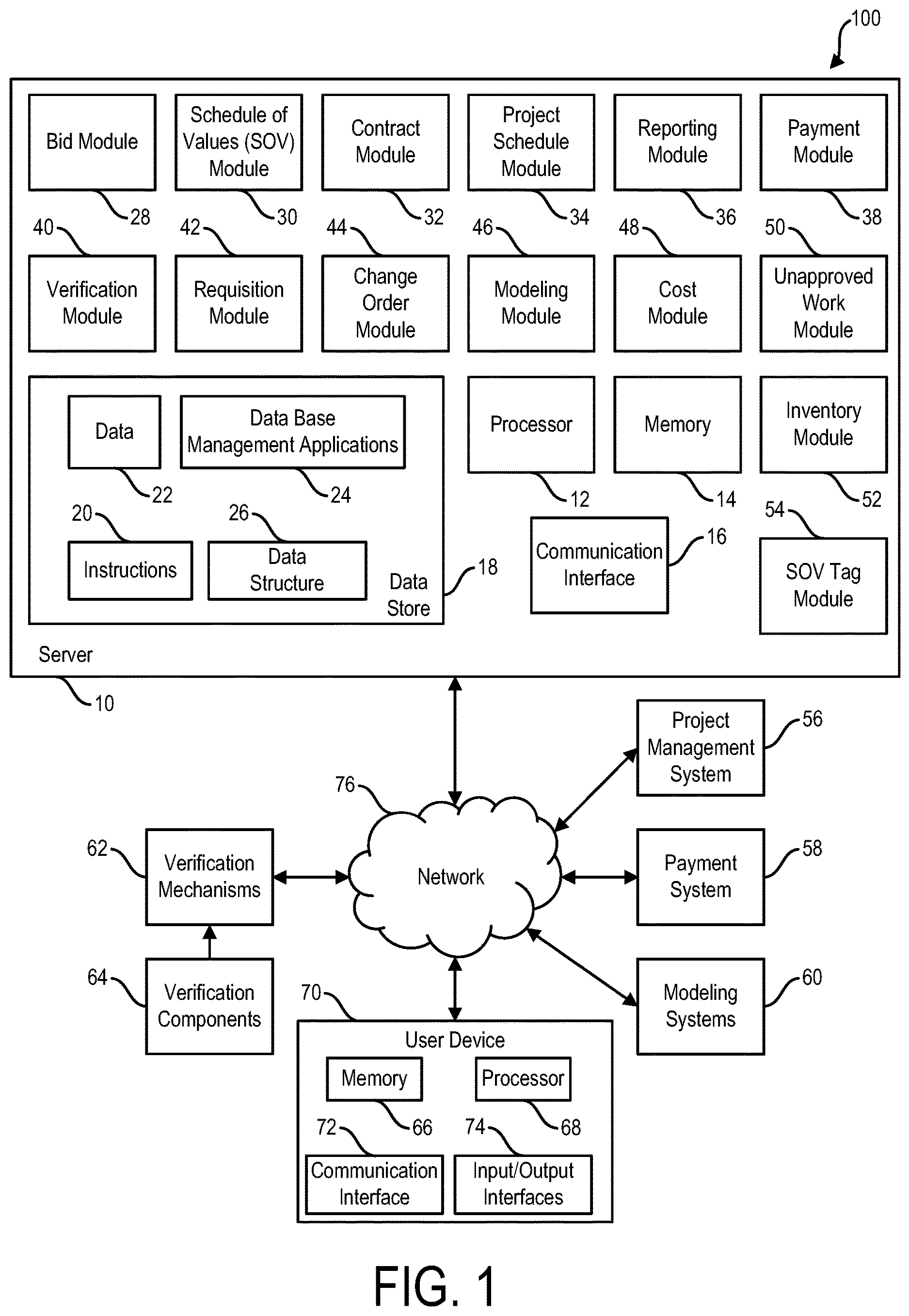 Patent US12614125 — Construction management method, system, computer readable medium, computer architecture, computer-implemented instructions, input-processing-output, graphical user interfaces, databases and file management — Figure 1
