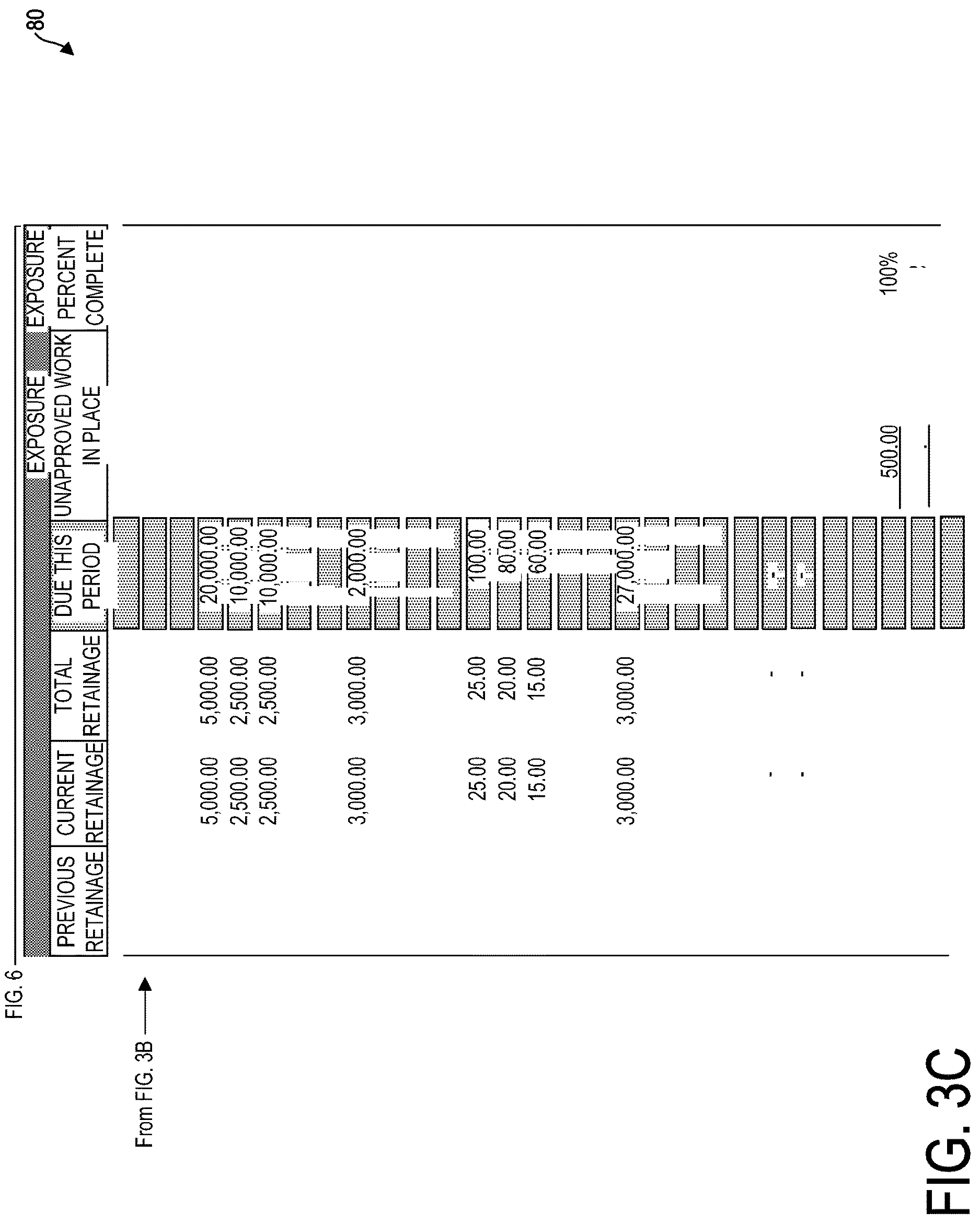 Patent US12614125 Figure 5 – Construction management method, system, computer readable medium, computer architecture, computer-implemented instructions, input-processing-output, graphical user interfaces, databases and file management