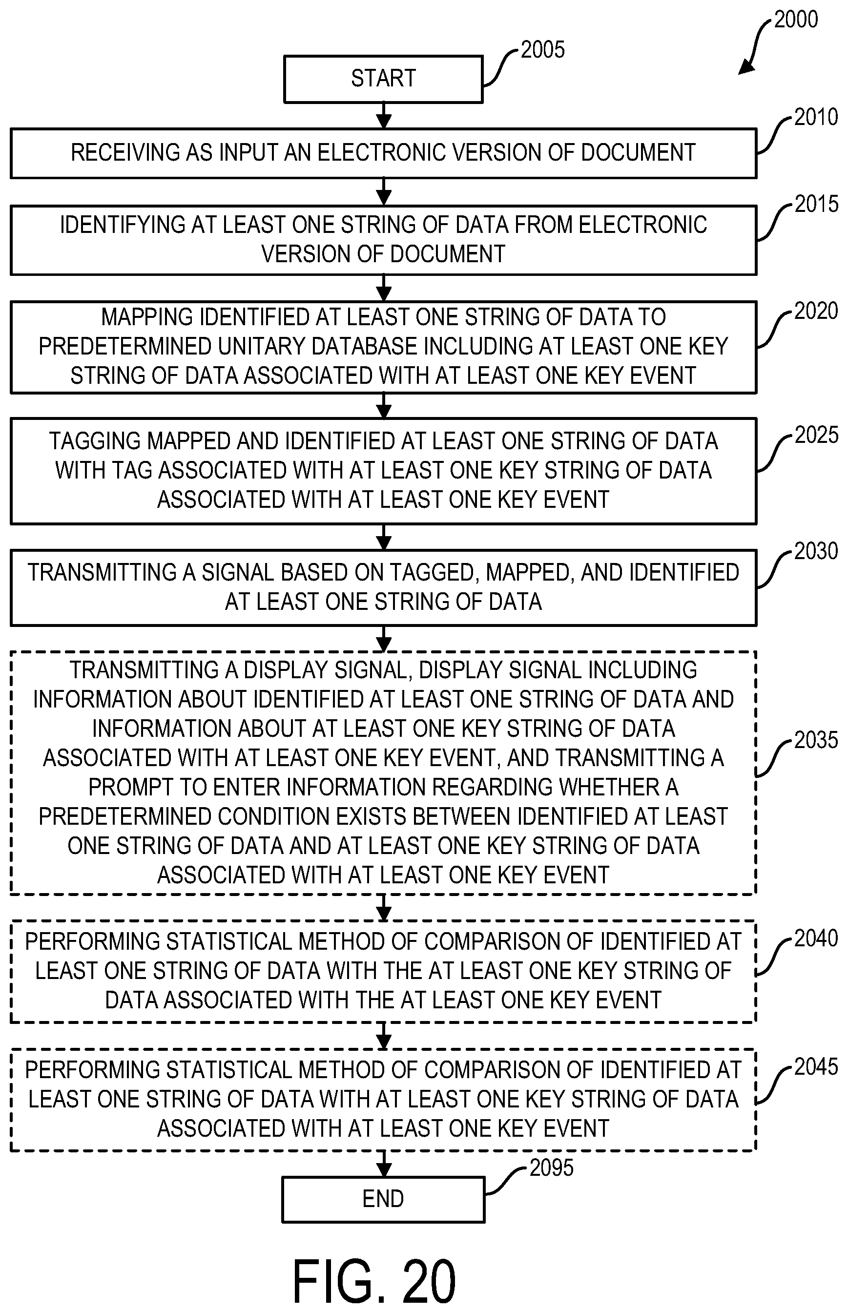 Patent US12614125 Figure 19 – Construction management method, system, computer readable medium, computer architecture, computer-implemented instructions, input-processing-output, graphical user interfaces, databases and file management