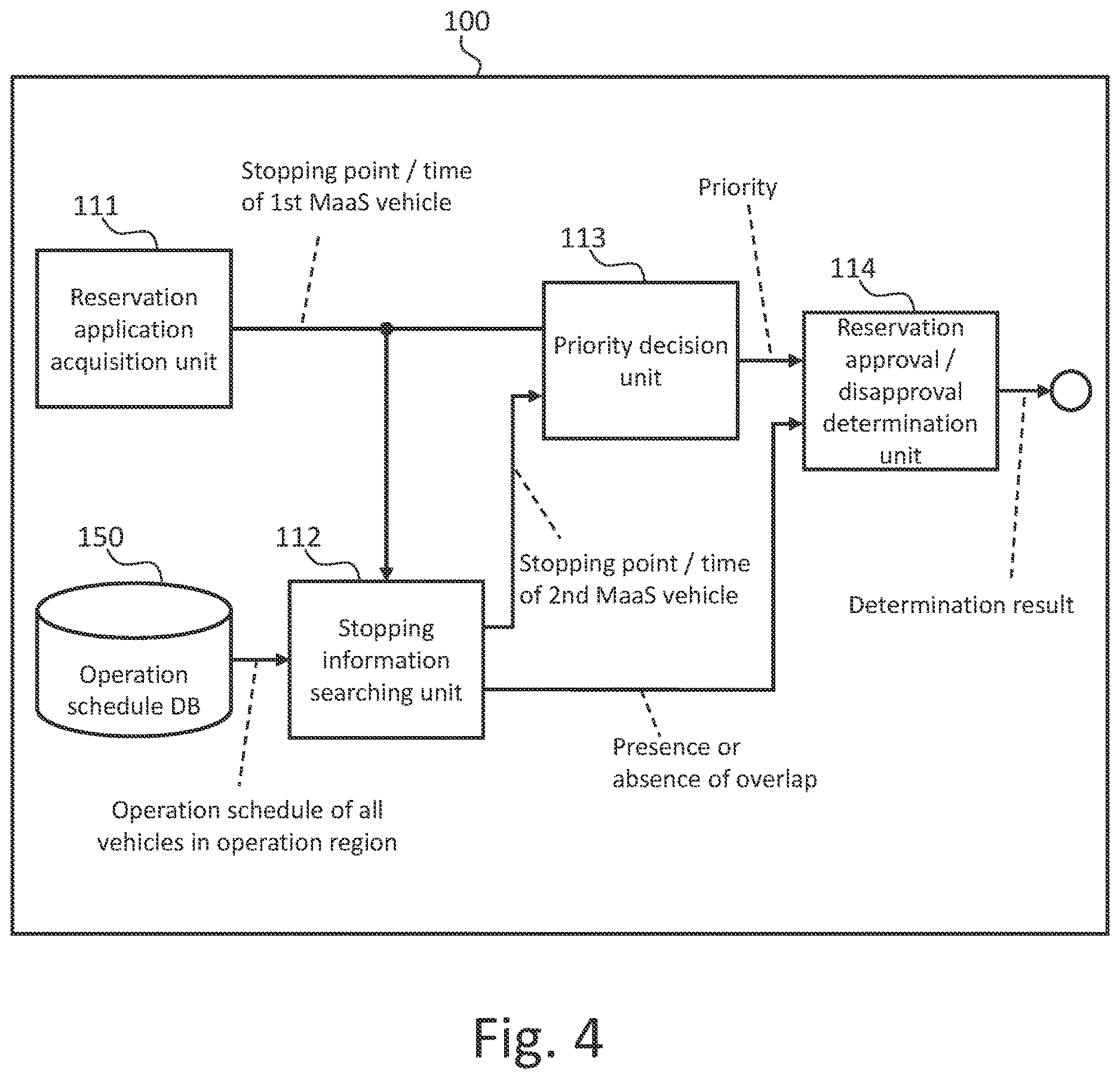 Patent US12614126 Figure 4 – Method and apparatus for managing operation of transportation service vehicle, and non-transitory computer-readable storage medium