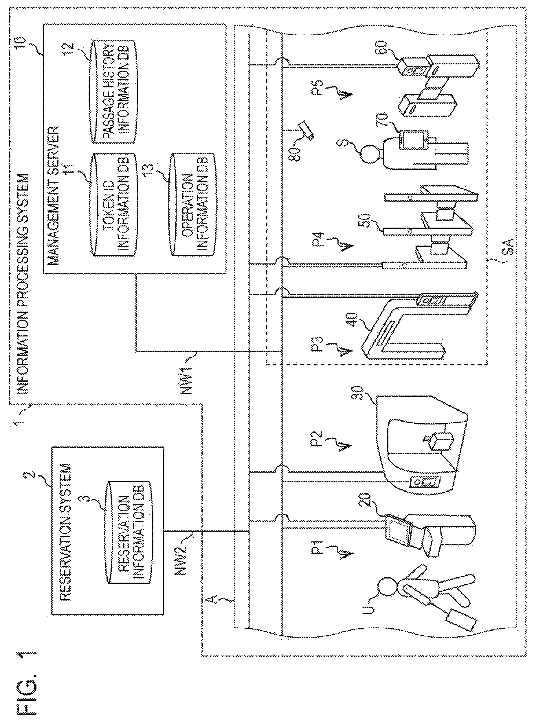 Patent US12614127 Figure 1 – Information processing apparatus, information processing method, and storage medium