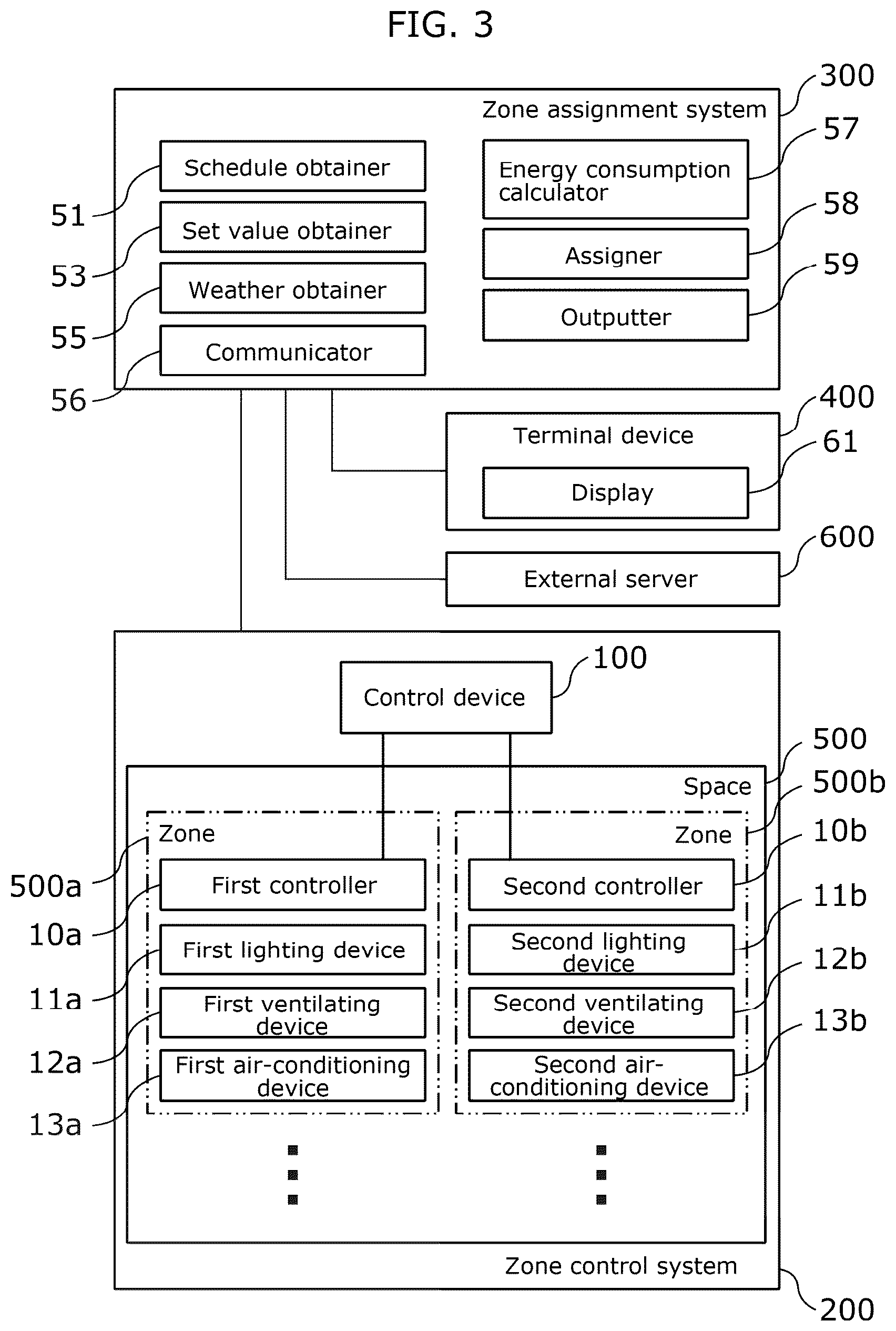 Patent US12614128 Figure 4 – Zone assignment system, zone assignment method, and recording medium