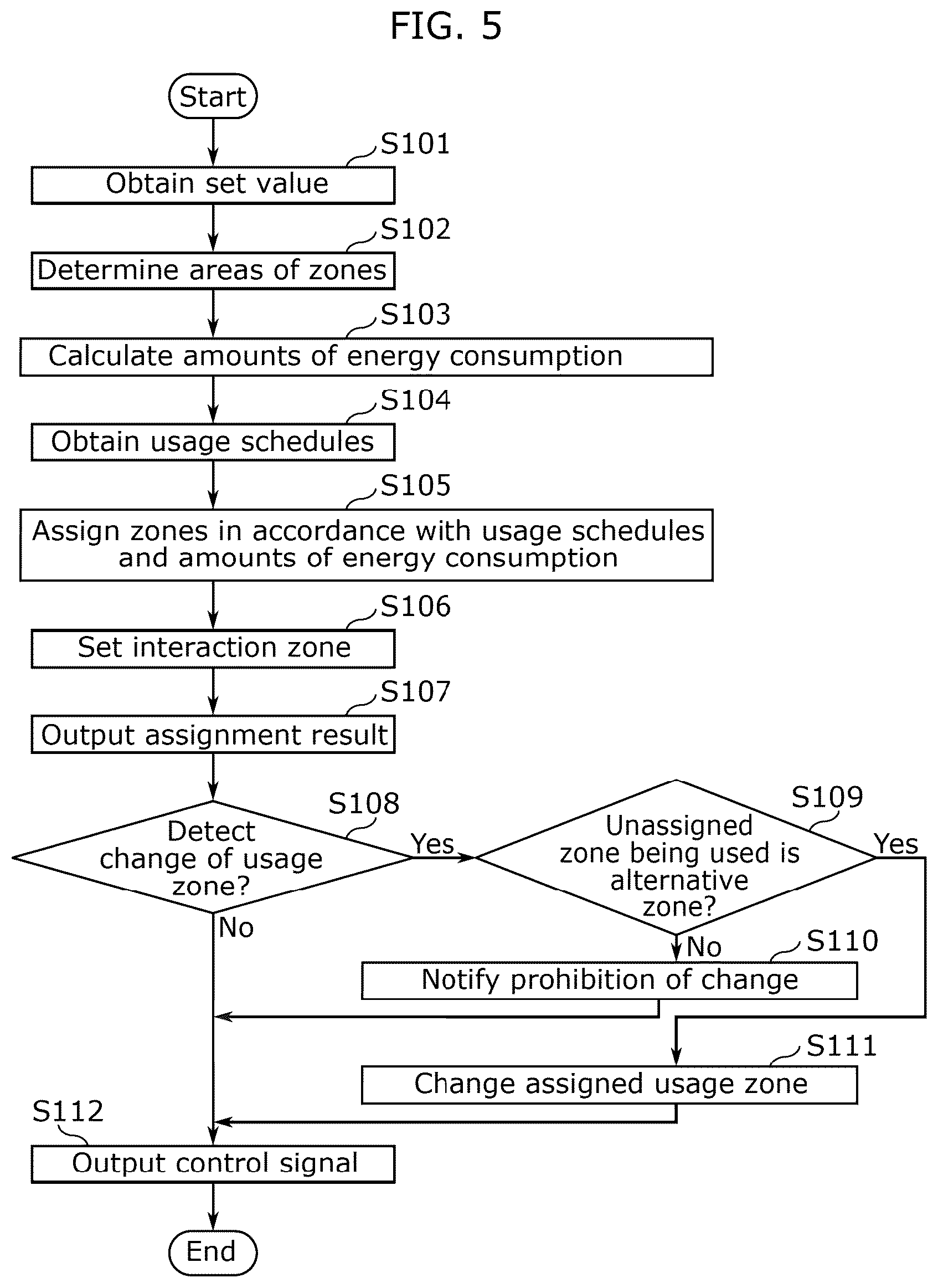 Patent US12614128 Figure 6 – Zone assignment system, zone assignment method, and recording medium