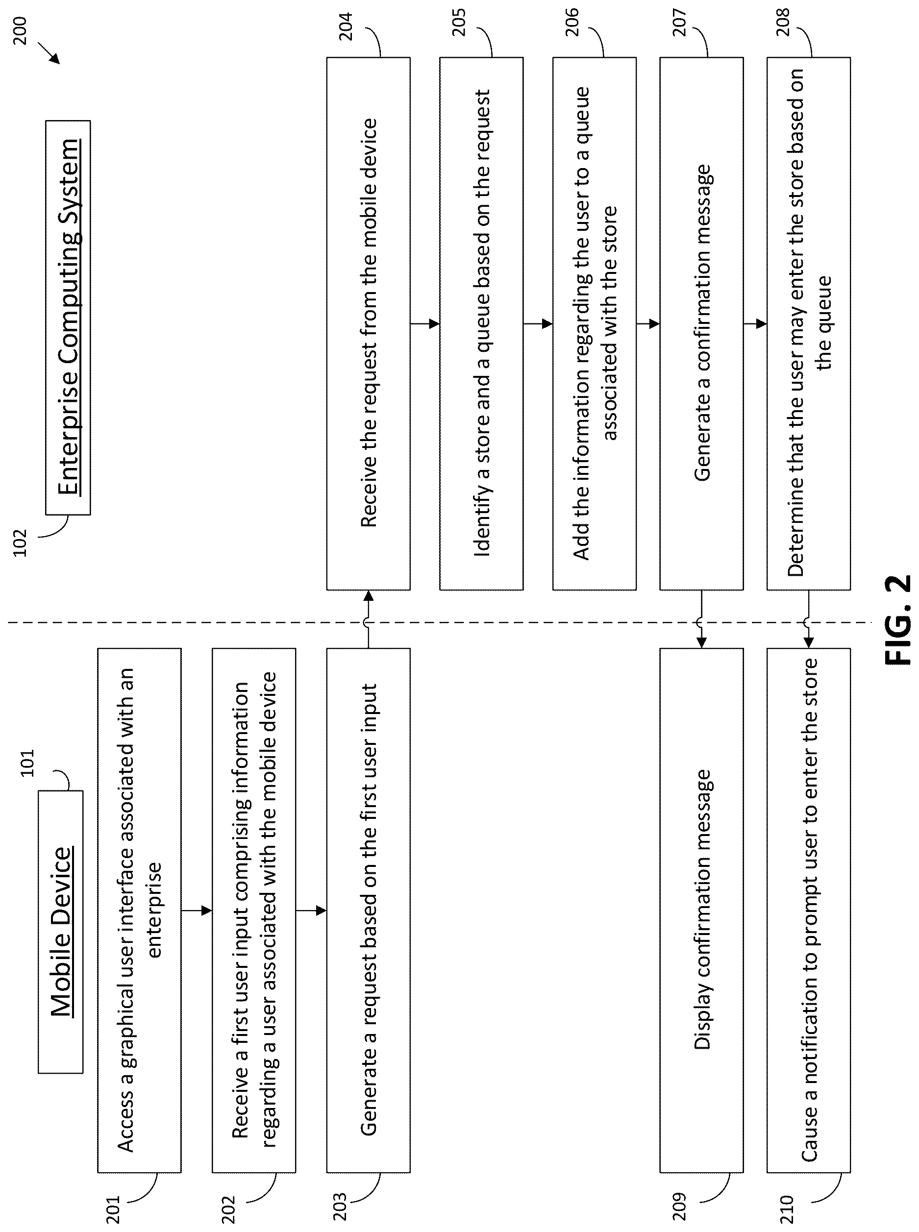 Patent US12614129 Figure 2 – Systems and methods for digital check in at a store location