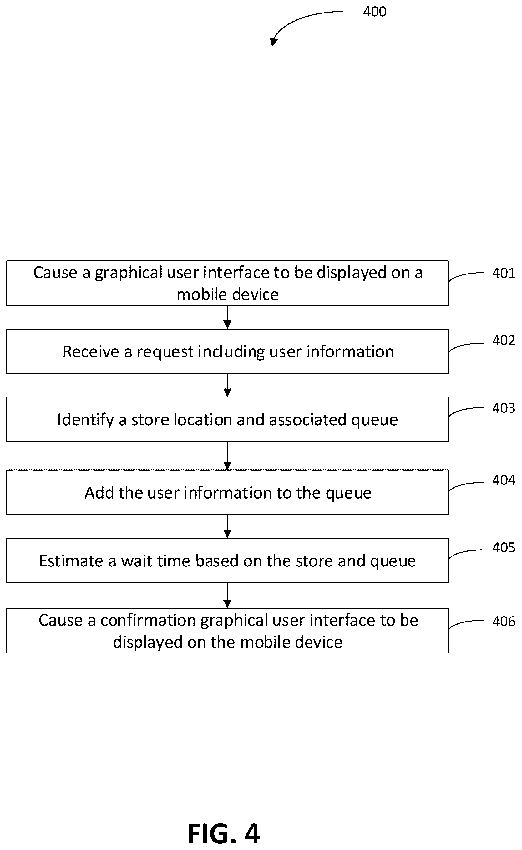 Patent US12614129 Figure 4 – Systems and methods for digital check in at a store location
