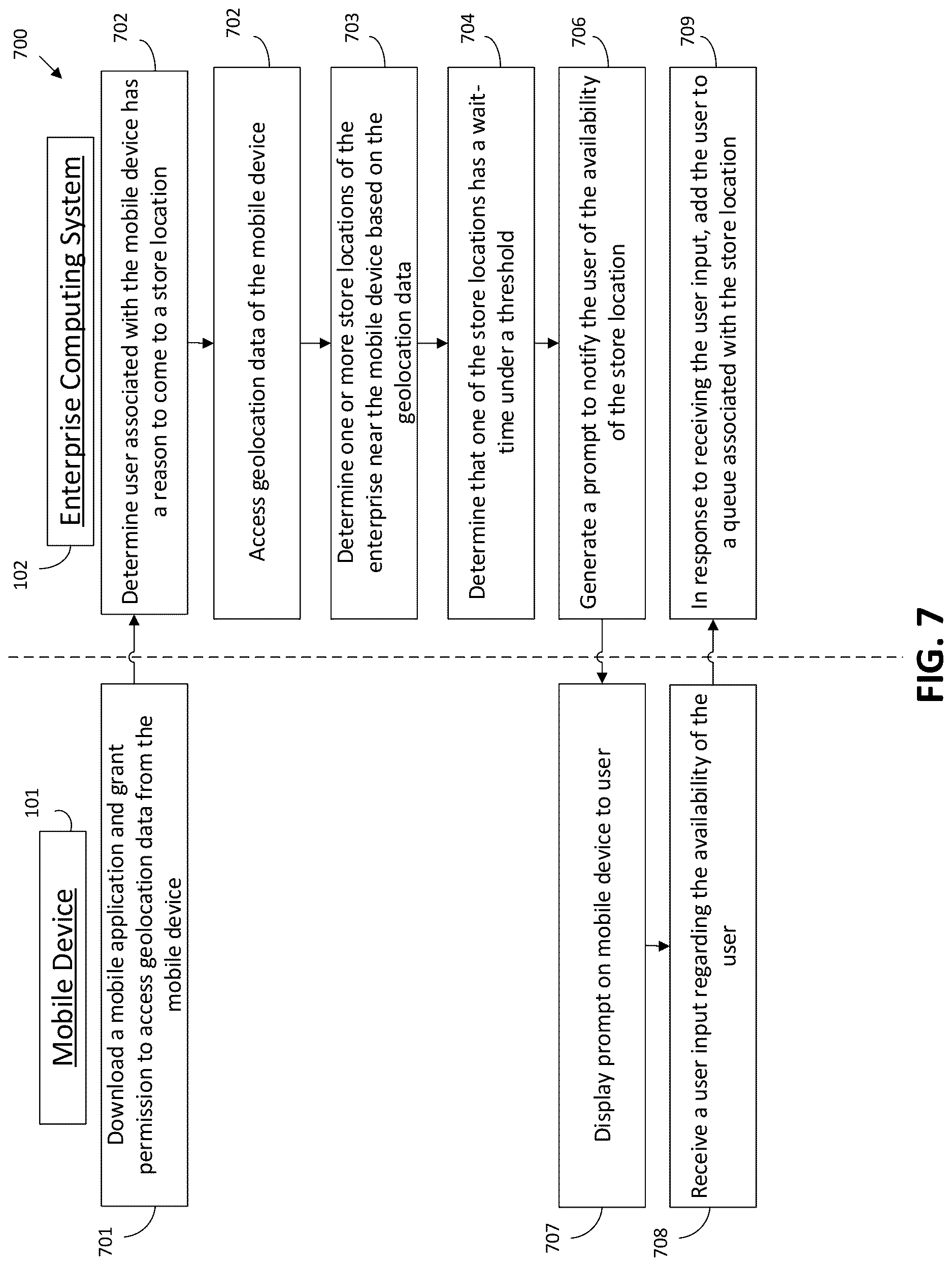 Patent US12614129 Figure 9 – Systems and methods for digital check in at a store location