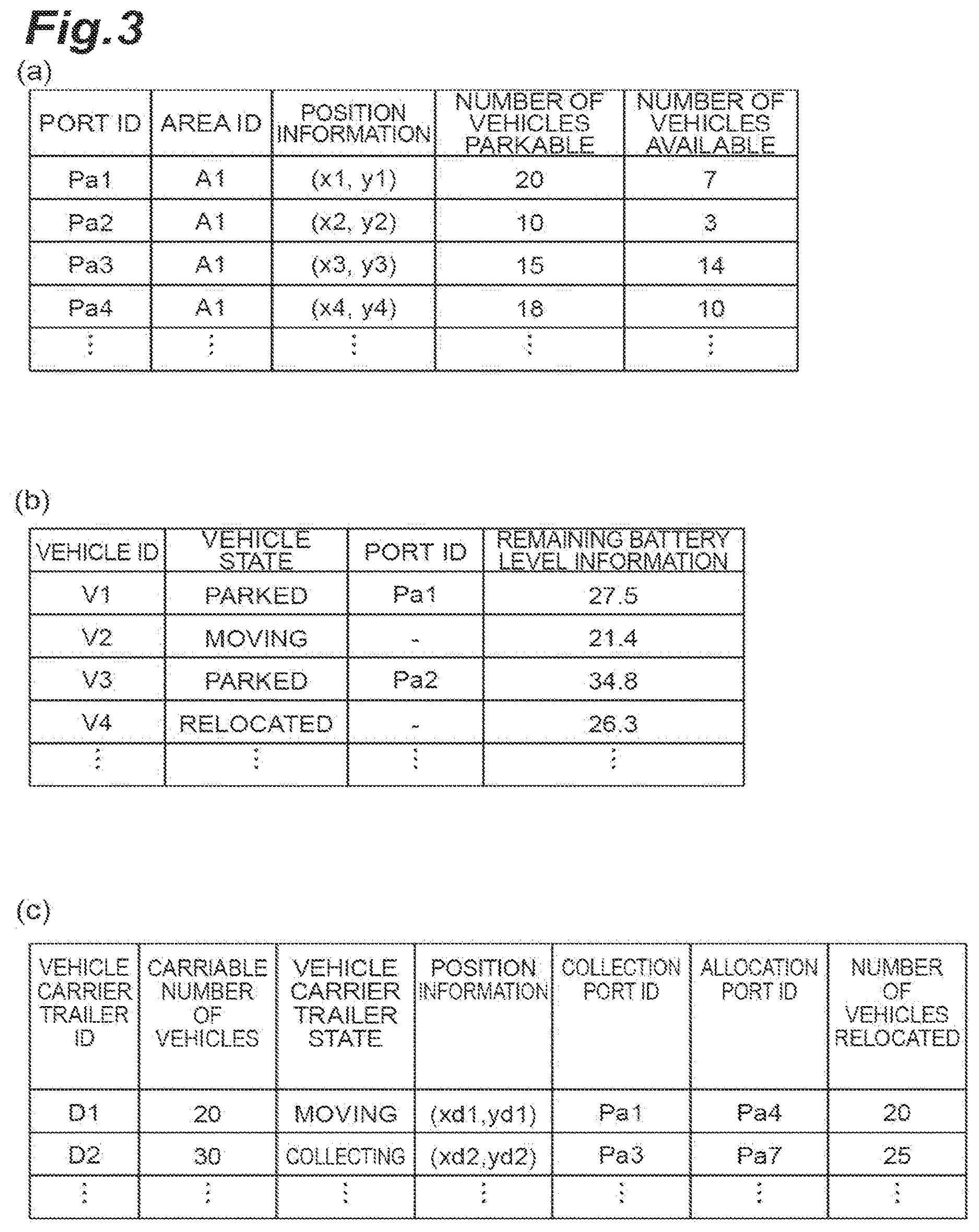 Patent US12614130 Figure 3 – Simulation device