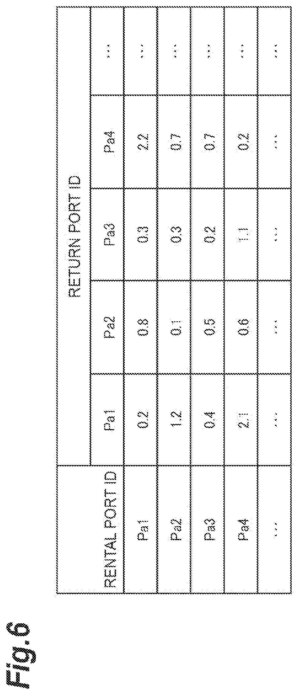 Patent US12614130 Figure 6 – Simulation device